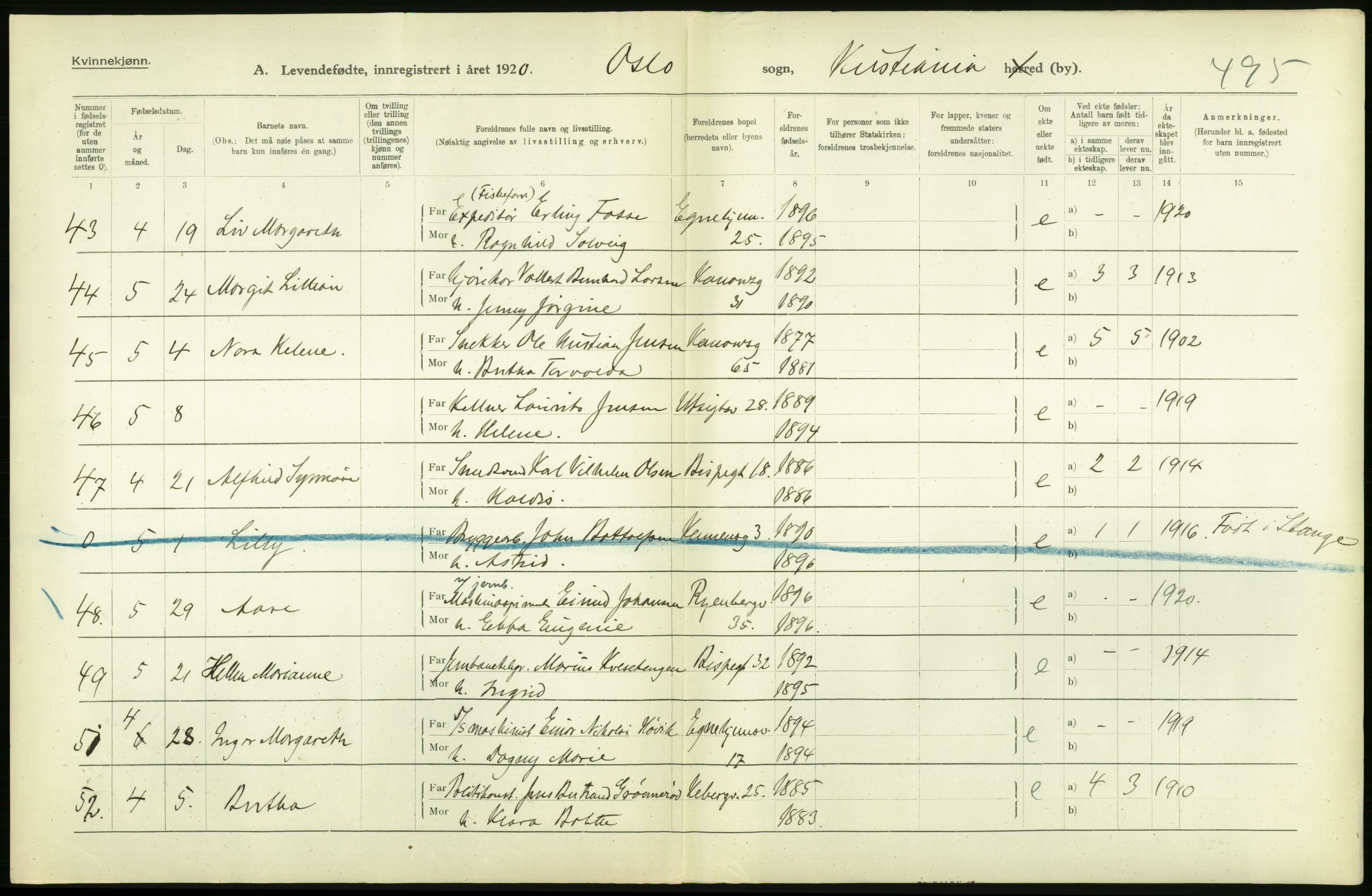 Statistisk sentralbyrå, Sosiodemografiske emner, Befolkning, AV/RA-S-2228/D/Df/Dfb/Dfbj/L0008: Kristiania: Levendefødte menn og kvinner., 1920, p. 38