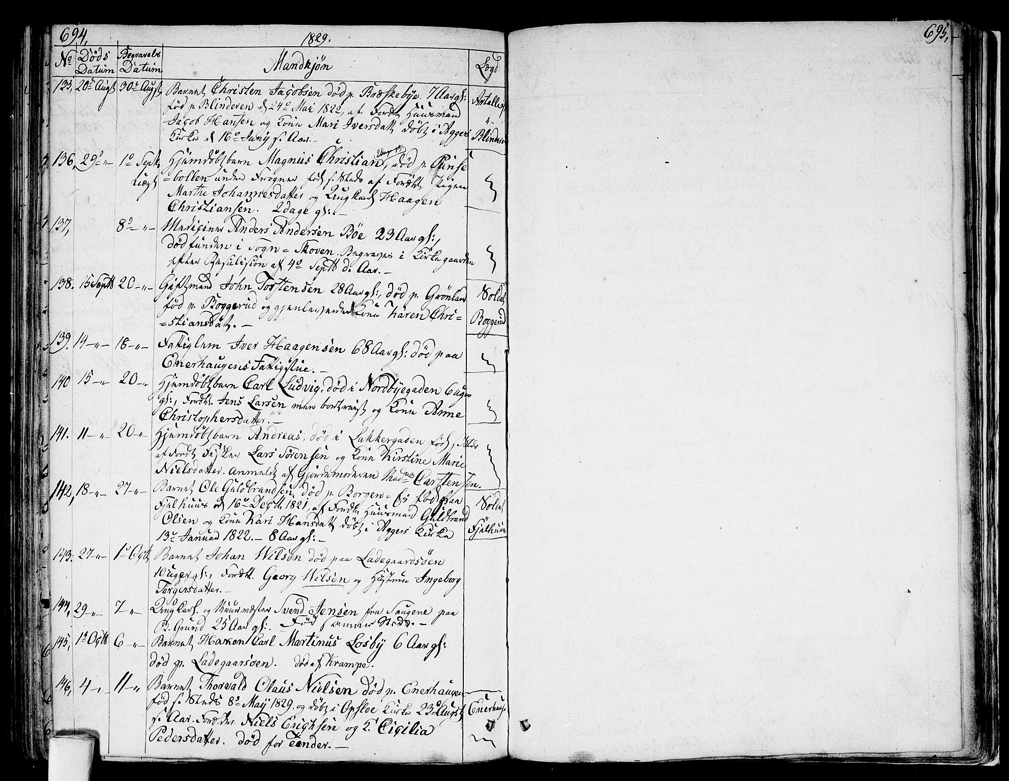 Aker prestekontor kirkebøker, AV/SAO-A-10861/G/L0004: Parish register (copy) no. 4, 1819-1829, p. 694-695