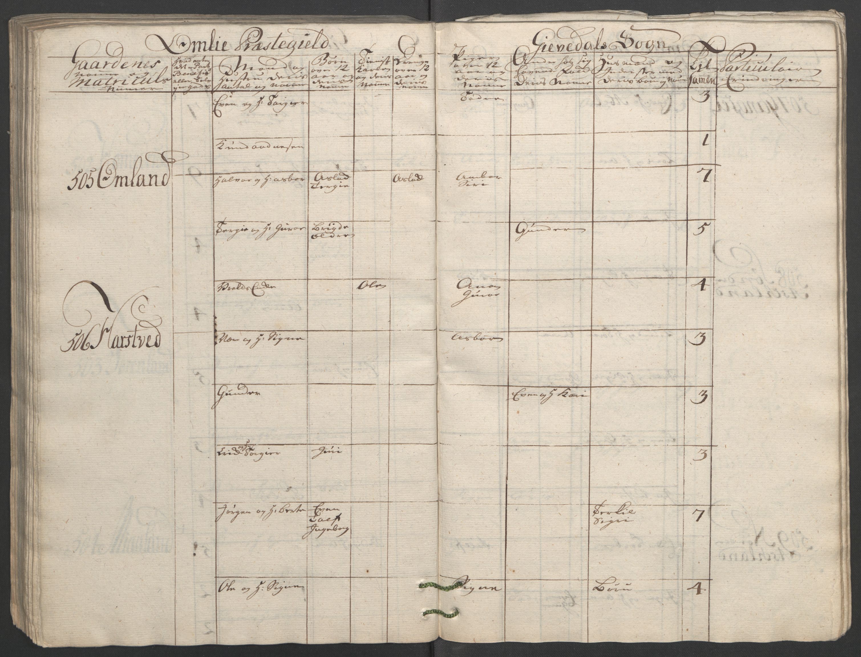 Rentekammeret inntil 1814, Reviderte regnskaper, Fogderegnskap, AV/RA-EA-4092/R40/L2517: Ekstraskatten Råbyggelag, 1762-1763, p. 161