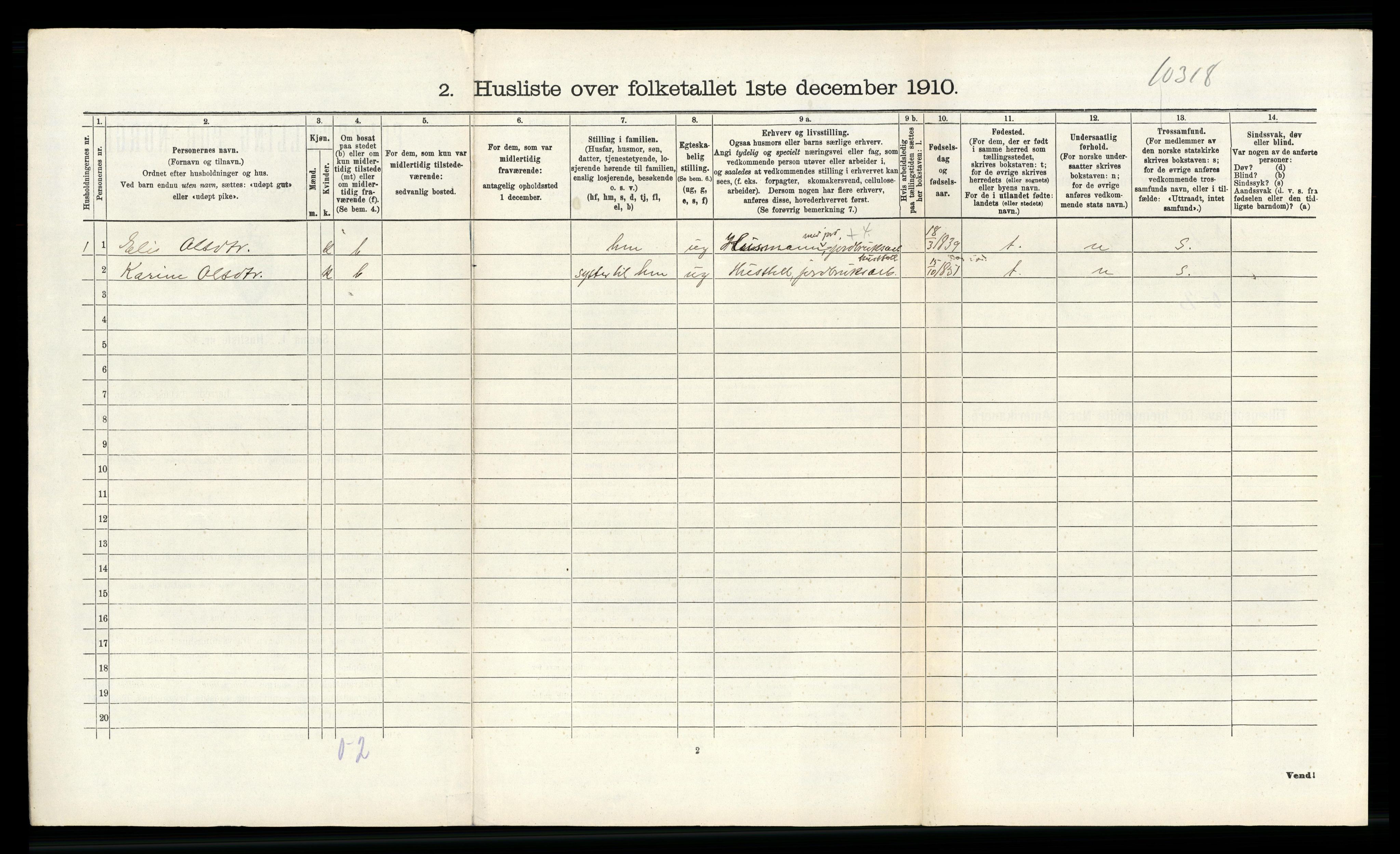RA, 1910 census for Avaldsnes, 1910, p. 196