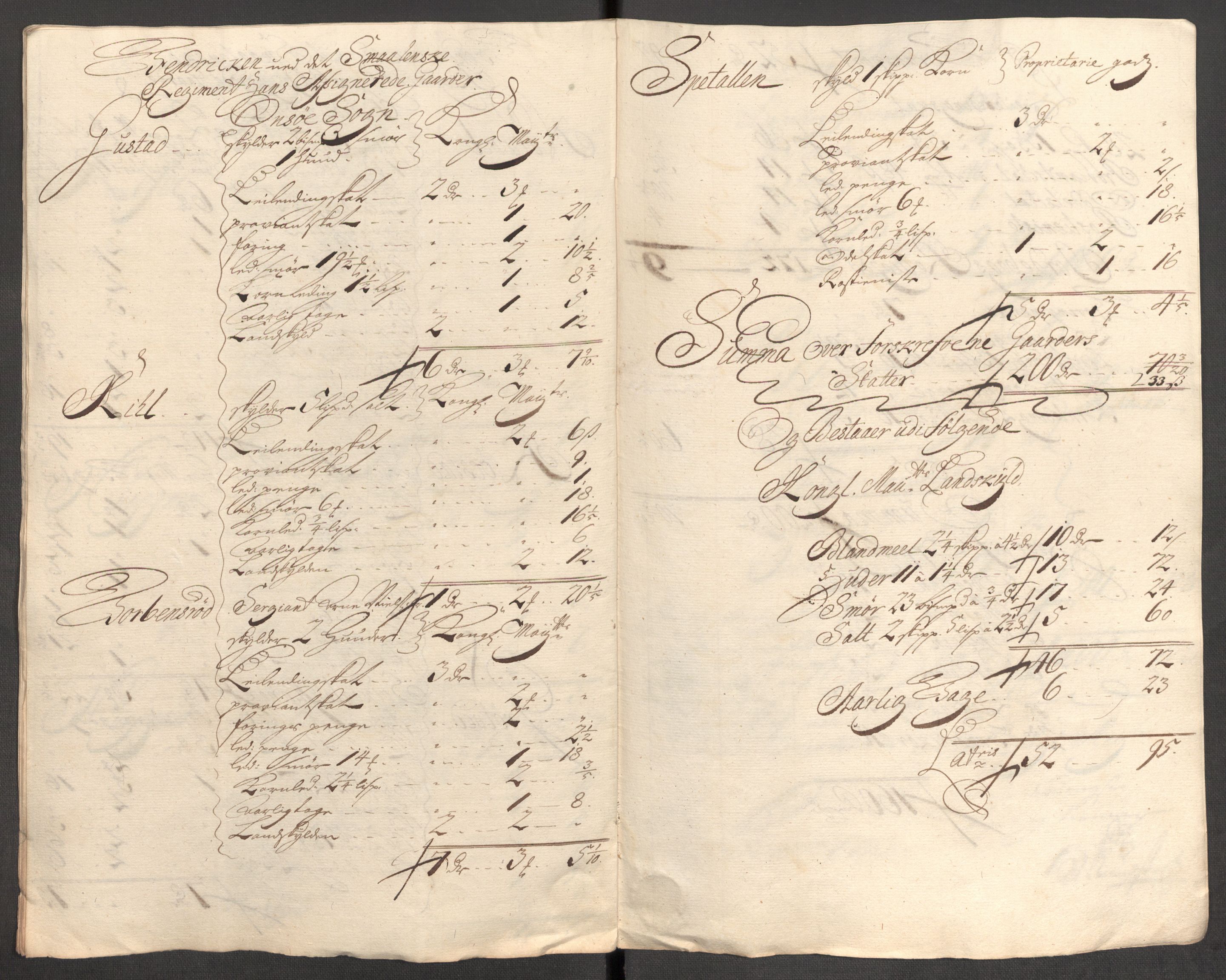 Rentekammeret inntil 1814, Reviderte regnskaper, Fogderegnskap, AV/RA-EA-4092/R04/L0138: Fogderegnskap Moss, Onsøy, Tune, Veme og Åbygge, 1713-1714, p. 266