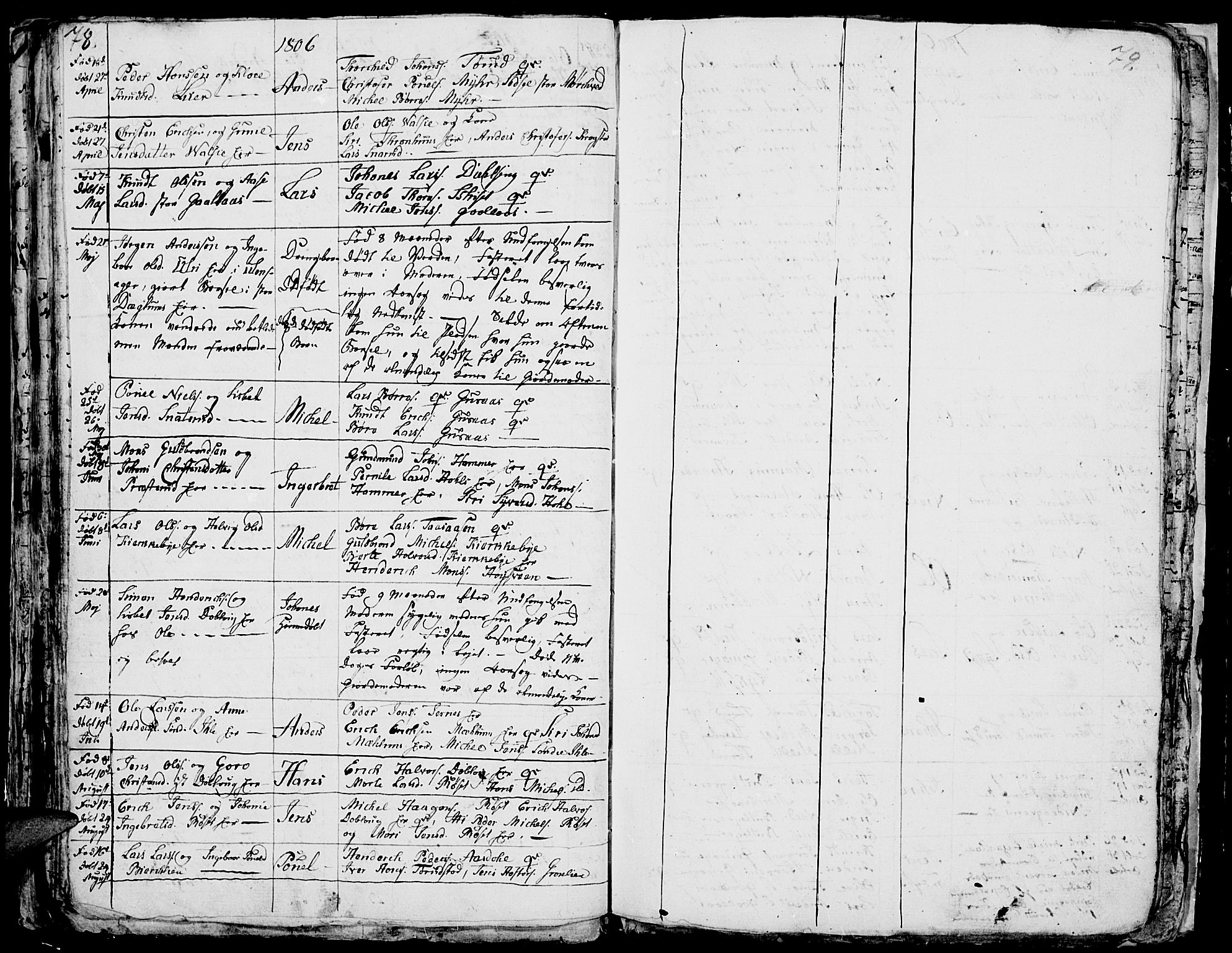 Vang prestekontor, Hedmark, AV/SAH-PREST-008/H/Ha/Hab/L0001: Parish register (copy) no. 1, 1792-1814, p. 78-79