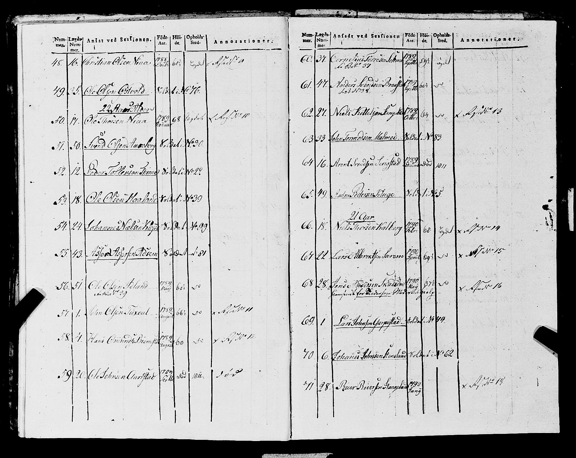 Fylkesmannen i Rogaland, AV/SAST-A-101928/99/3/325/325CA, 1655-1832, p. 10462