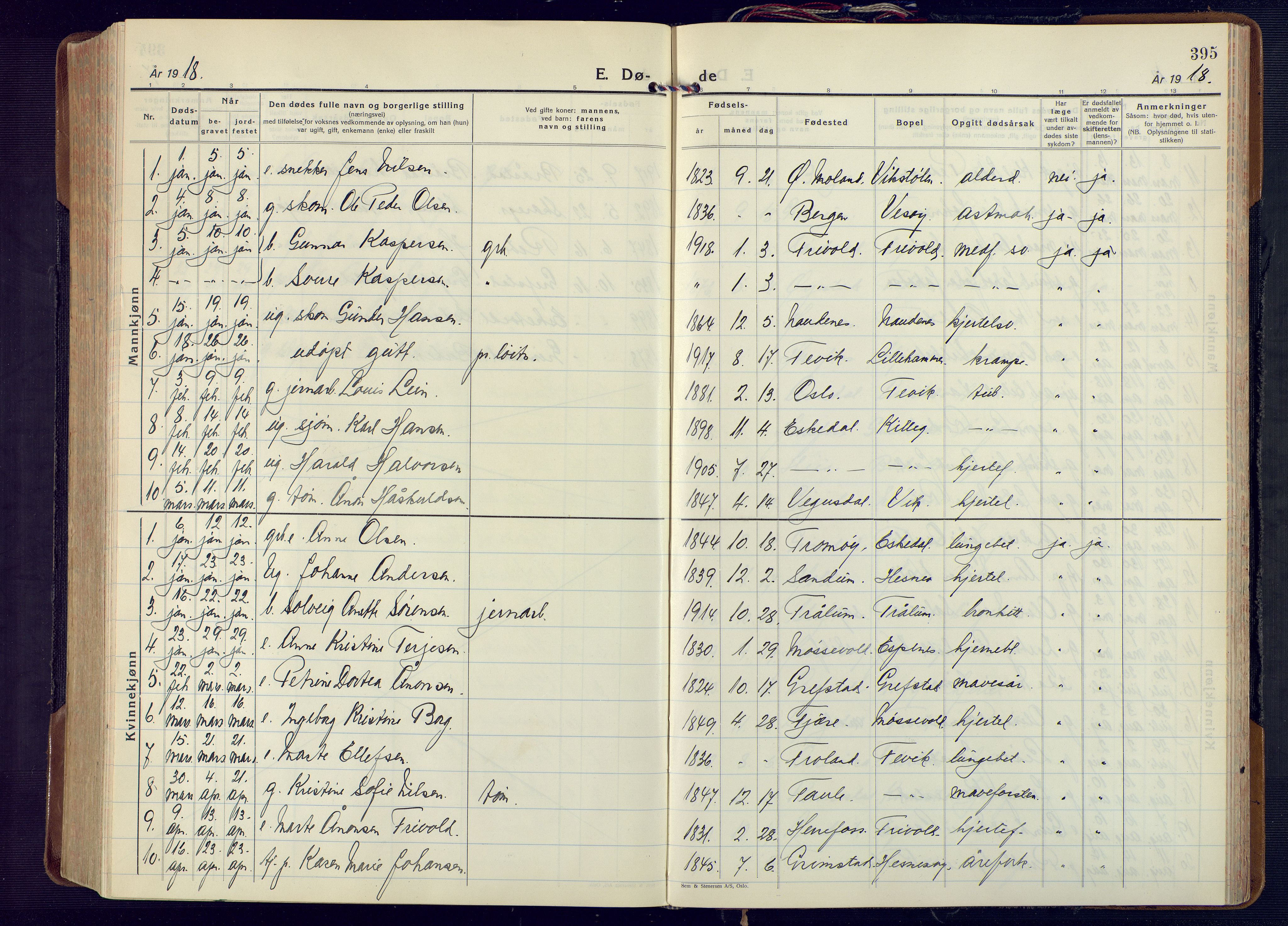 Fjære sokneprestkontor, SAK/1111-0011/F/Fa/L0004: Parish register (official) no. A 4, 1902-1925, p. 395