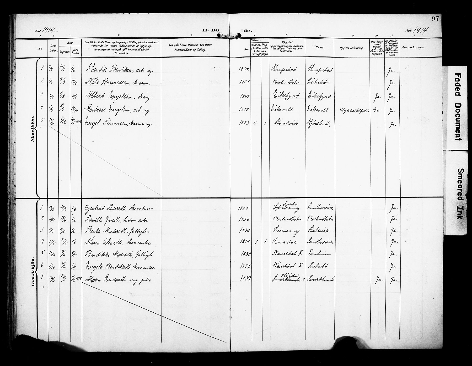 Kinn sokneprestembete, AV/SAB-A-80801/H/Hab/Habe/L0002: Parish register (copy) no. E 2, 1900-1926, p. 97