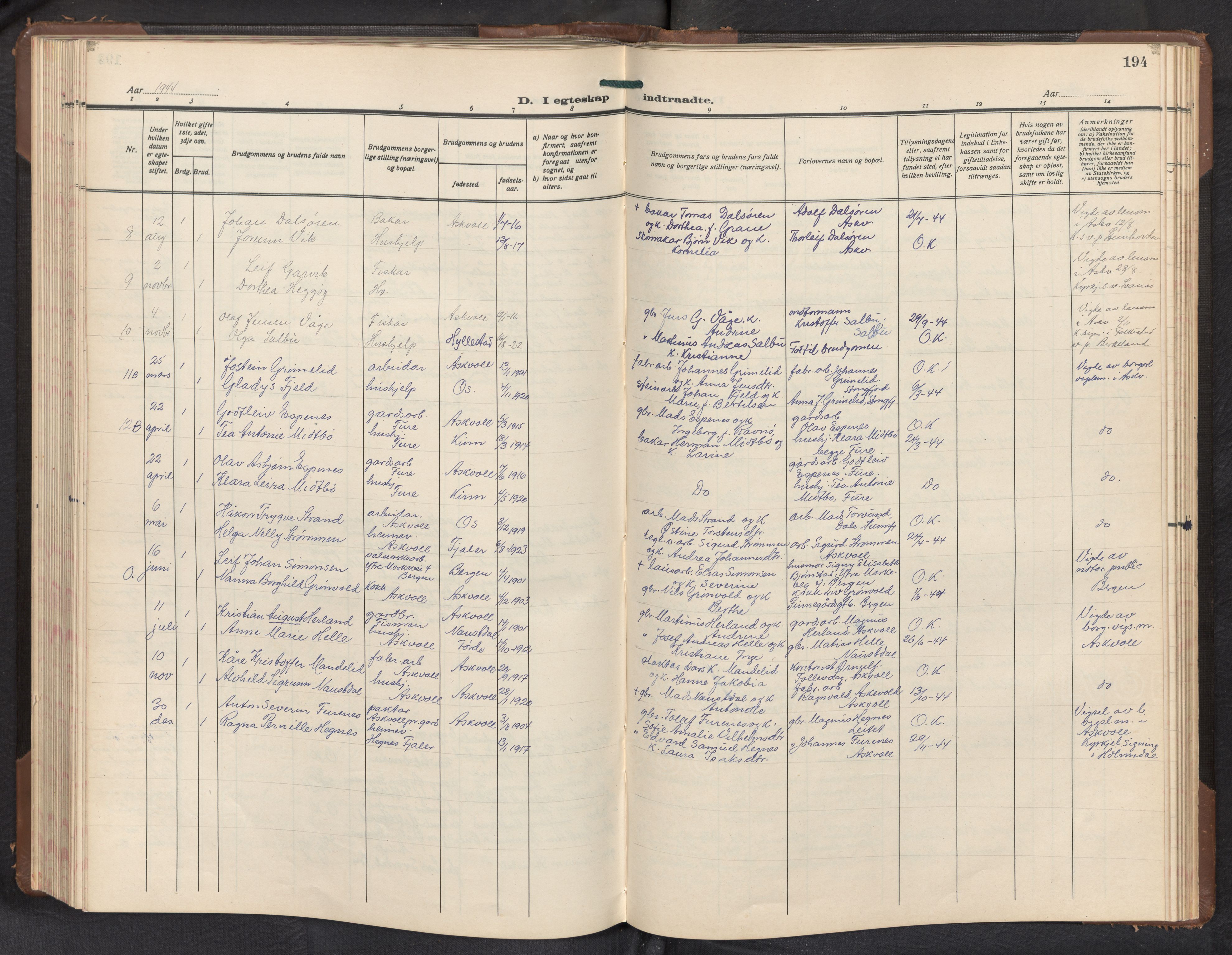 Askvoll sokneprestembete, AV/SAB-A-79501/H/Hab/Haba/L0005: Parish register (copy) no. A 5, 1929-1954, p. 193b-194a