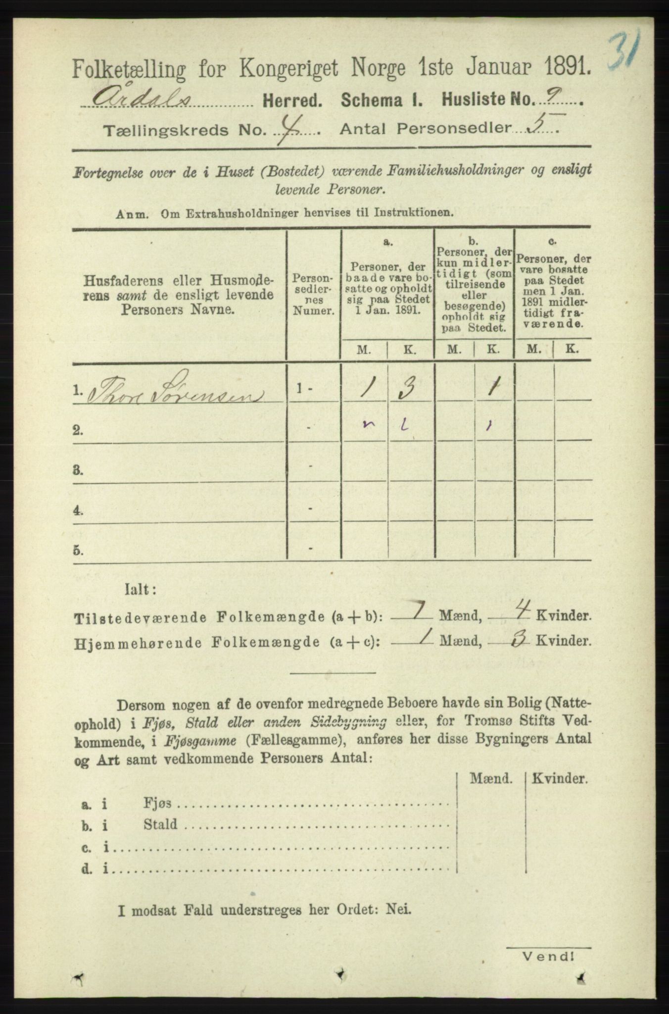 RA, 1891 census for 1131 Årdal, 1891, p. 1079