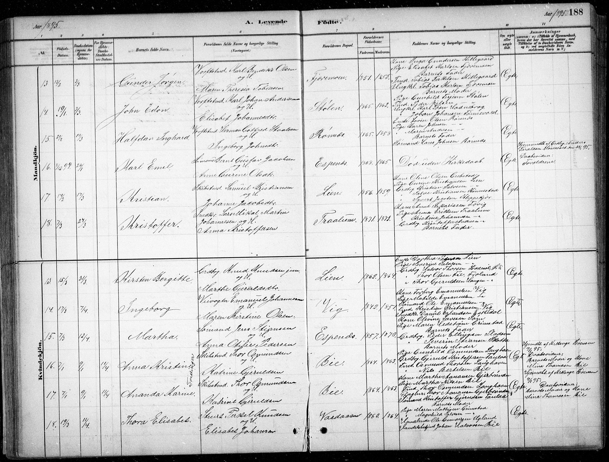 Fjære sokneprestkontor, AV/SAK-1111-0011/F/Fb/L0011: Parish register (copy) no. B 11, 1881-1905, p. 188