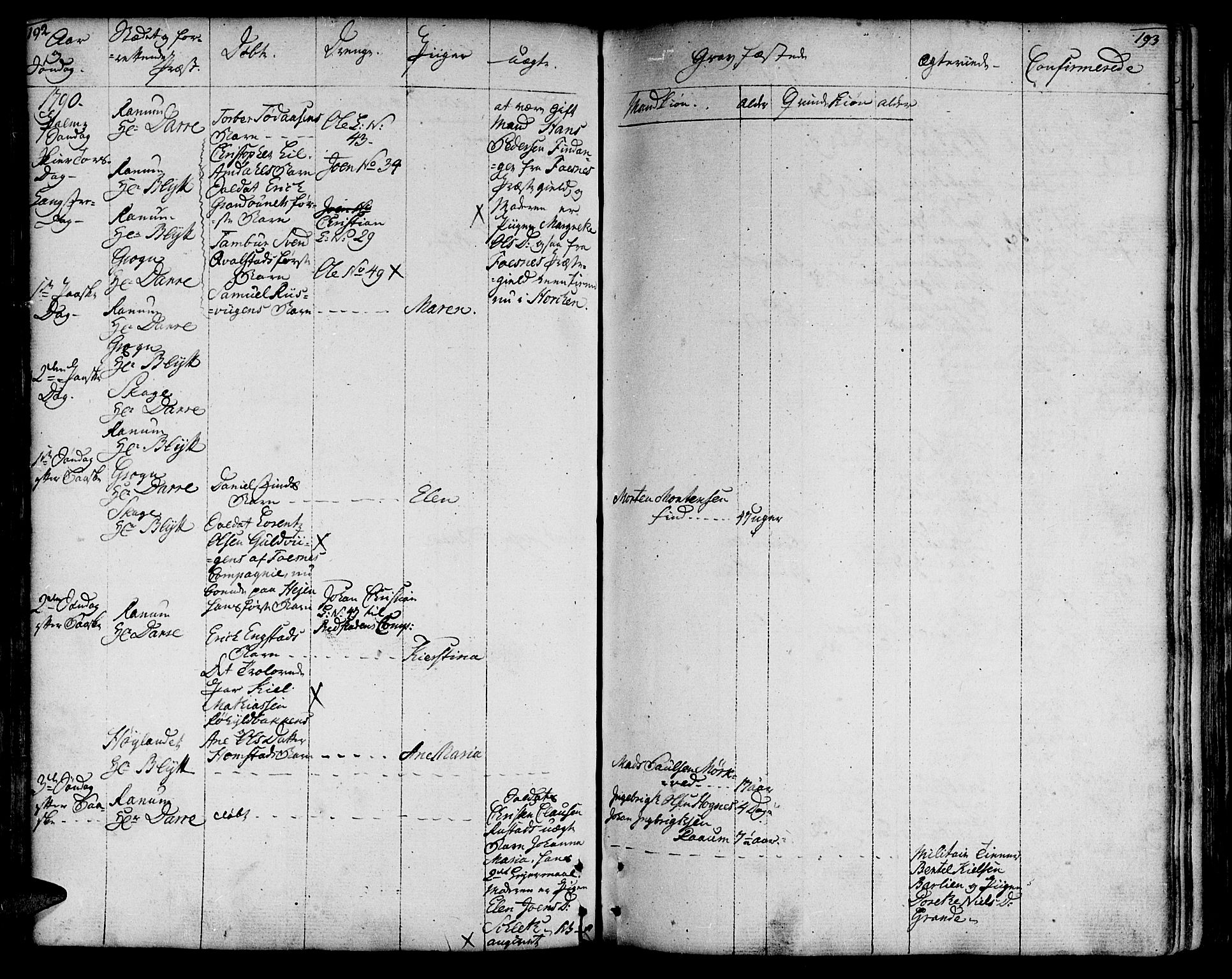 Ministerialprotokoller, klokkerbøker og fødselsregistre - Nord-Trøndelag, AV/SAT-A-1458/764/L0544: Parish register (official) no. 764A04, 1780-1798, p. 192-193