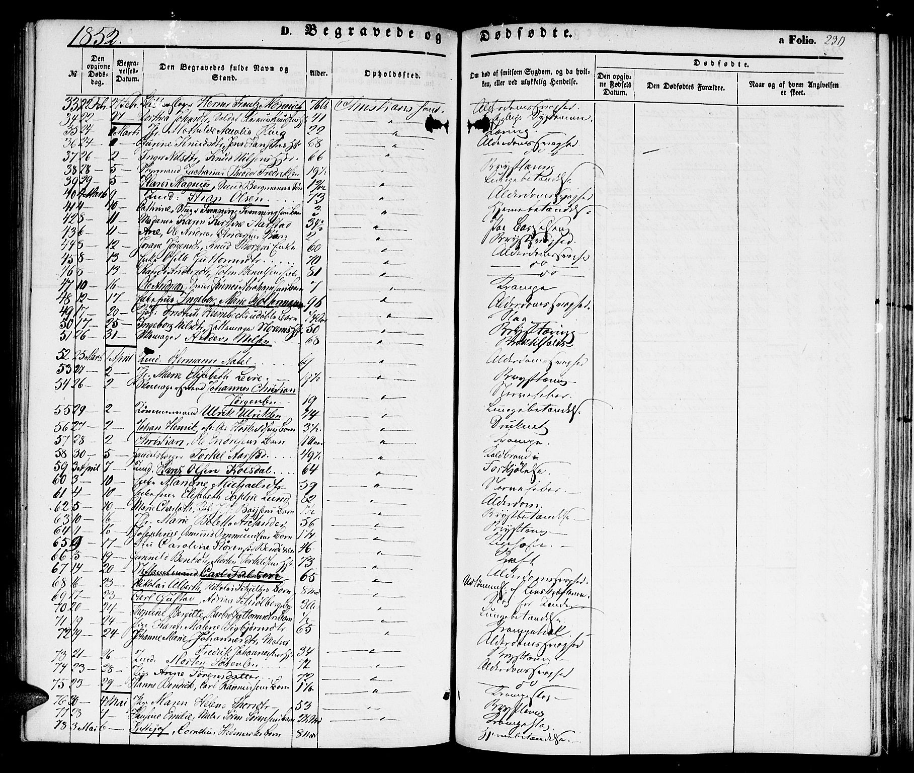 Kristiansand domprosti, AV/SAK-1112-0006/F/Fb/L0011: Parish register (copy) no. B 11, 1851-1861, p. 230