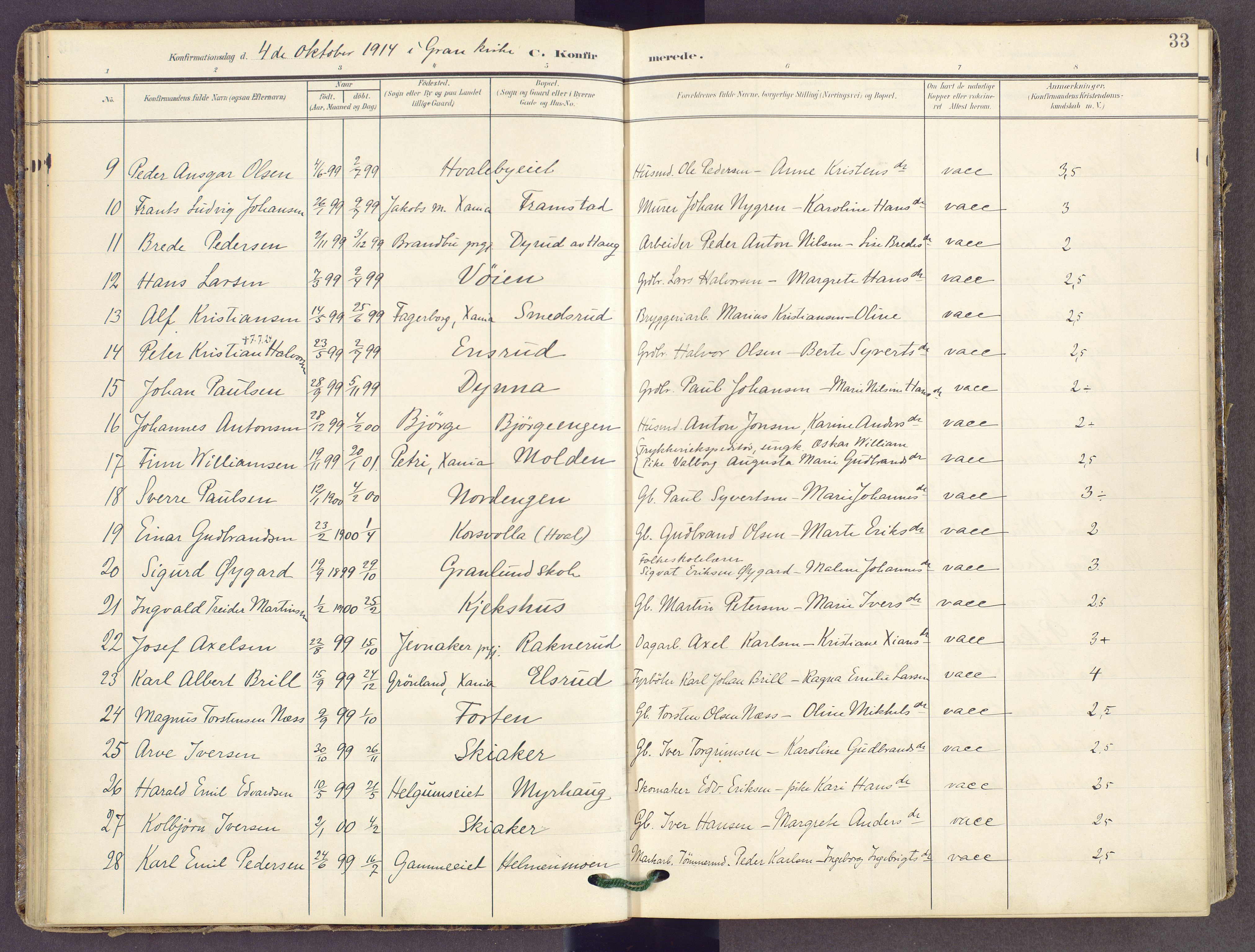 Gran prestekontor, SAH/PREST-112/H/Ha/Haa/L0022: Parish register (official) no. 22, 1908-1918, p. 33