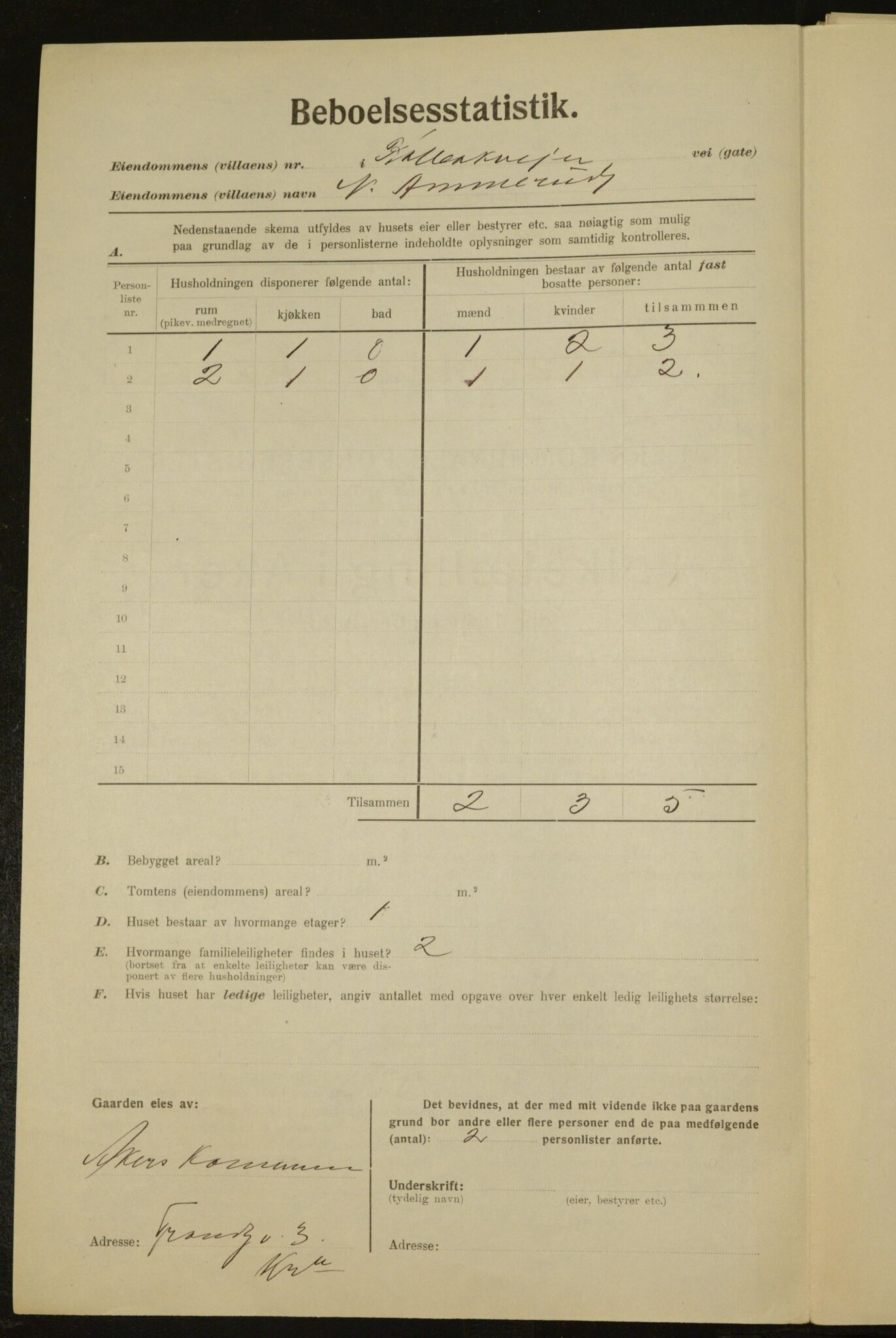 , Municipal Census 1923 for Aker, 1923, p. 28172