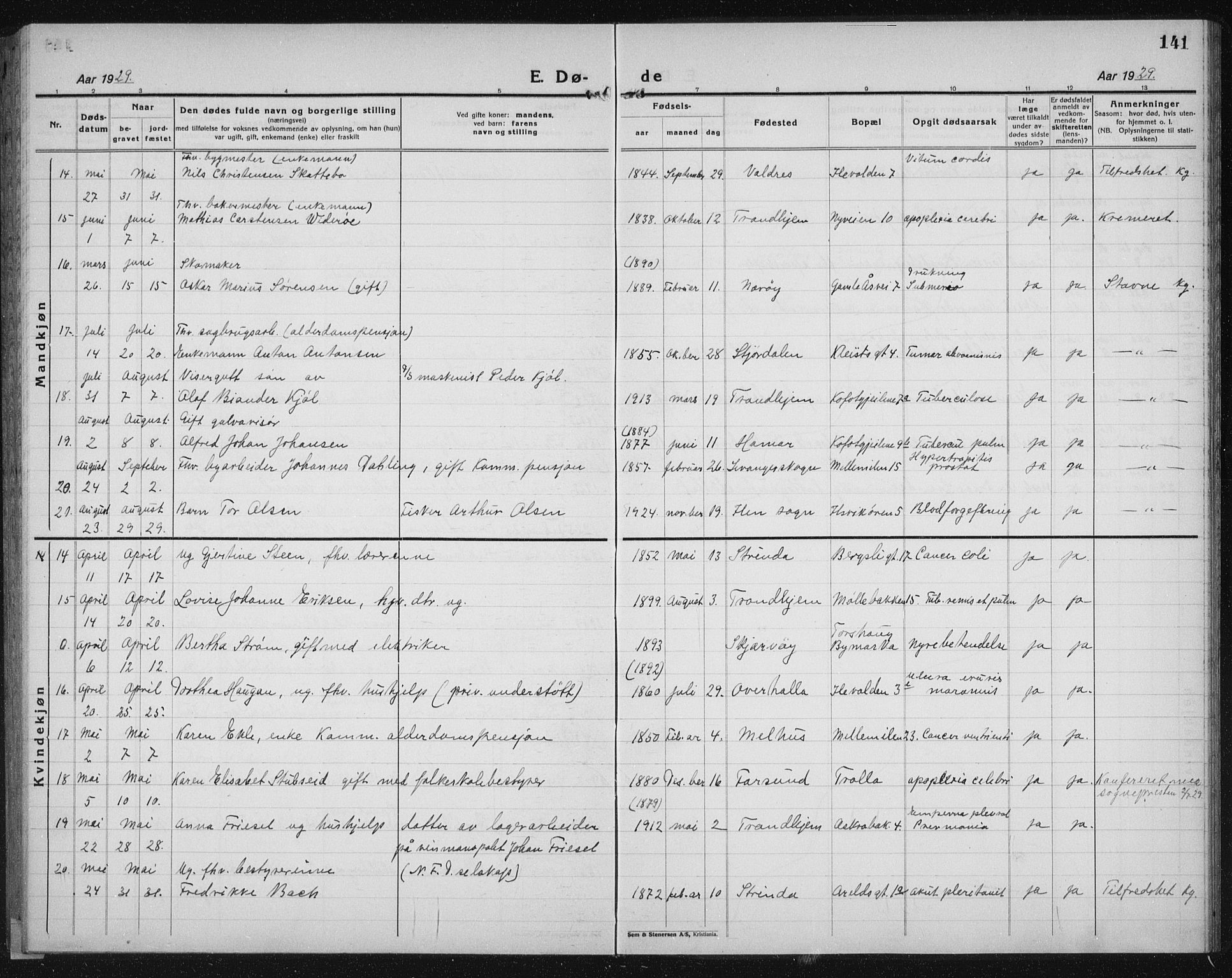 Ministerialprotokoller, klokkerbøker og fødselsregistre - Sør-Trøndelag, AV/SAT-A-1456/603/L0176: Parish register (copy) no. 603C04, 1923-1941, p. 141