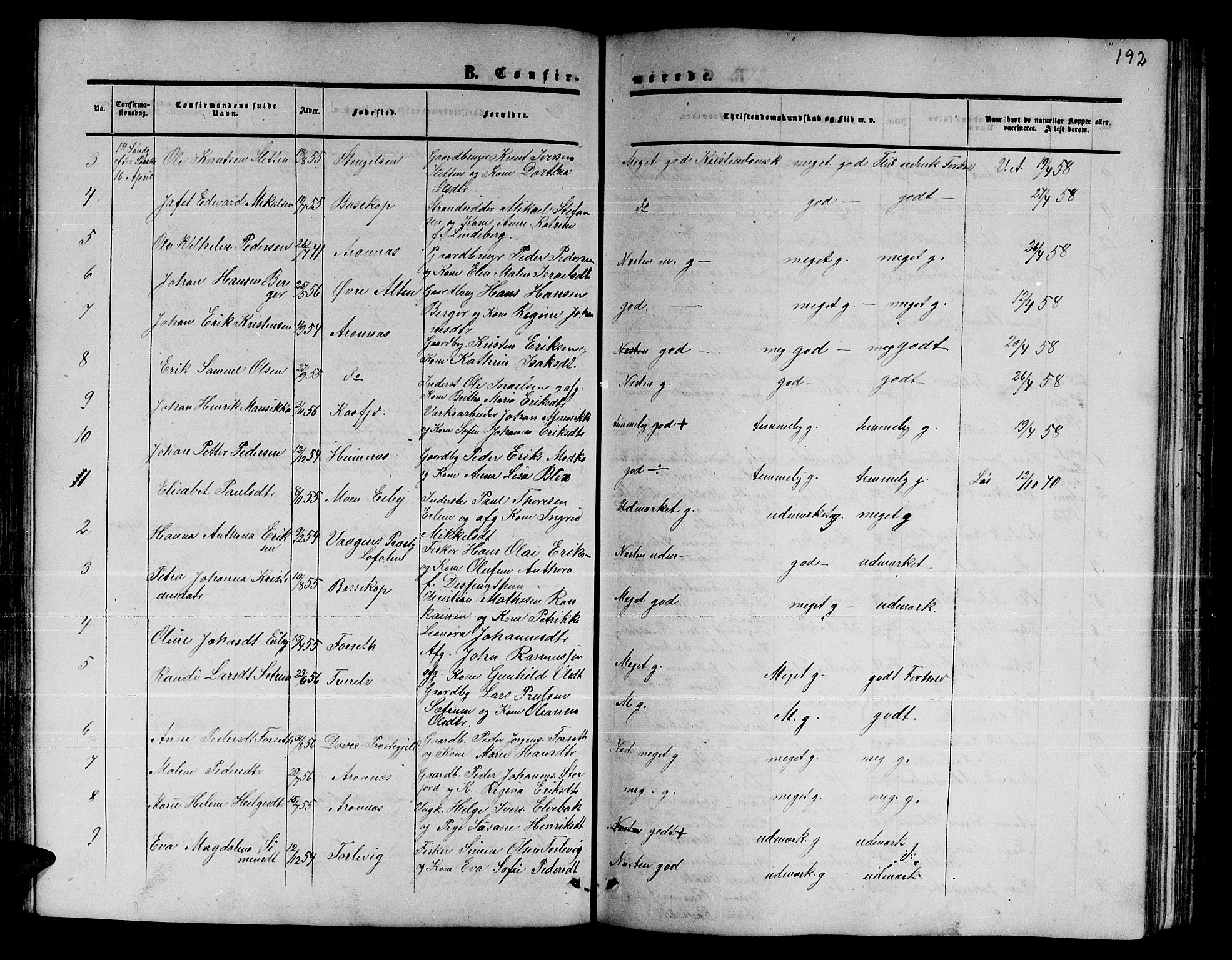 Alta sokneprestkontor, SATØ/S-1338/H/Hb/L0001.klokk: Parish register (copy) no. 1, 1858-1878, p. 191-192