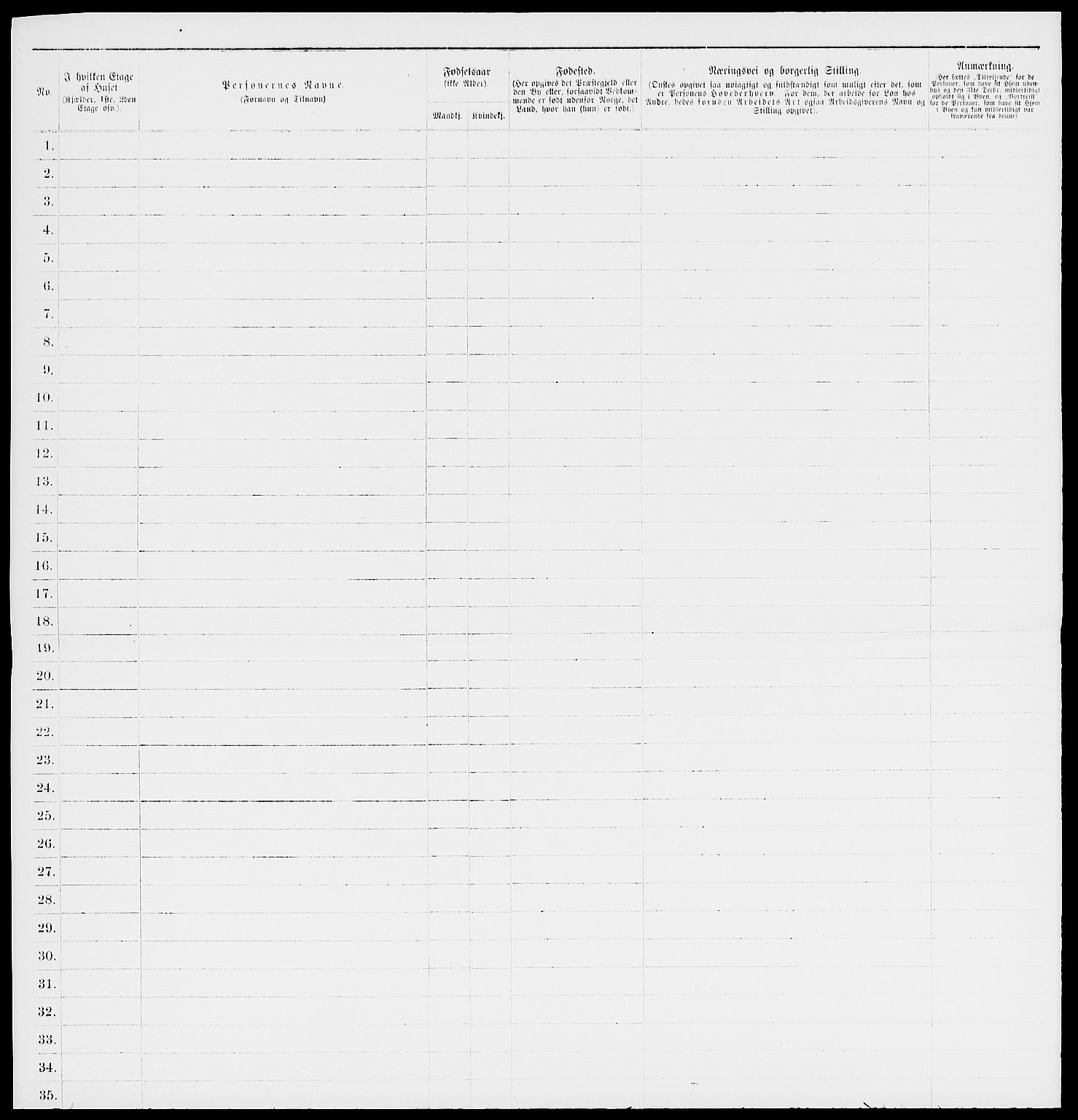 RA, 1885 census for 0104 Moss, 1885, p. 705