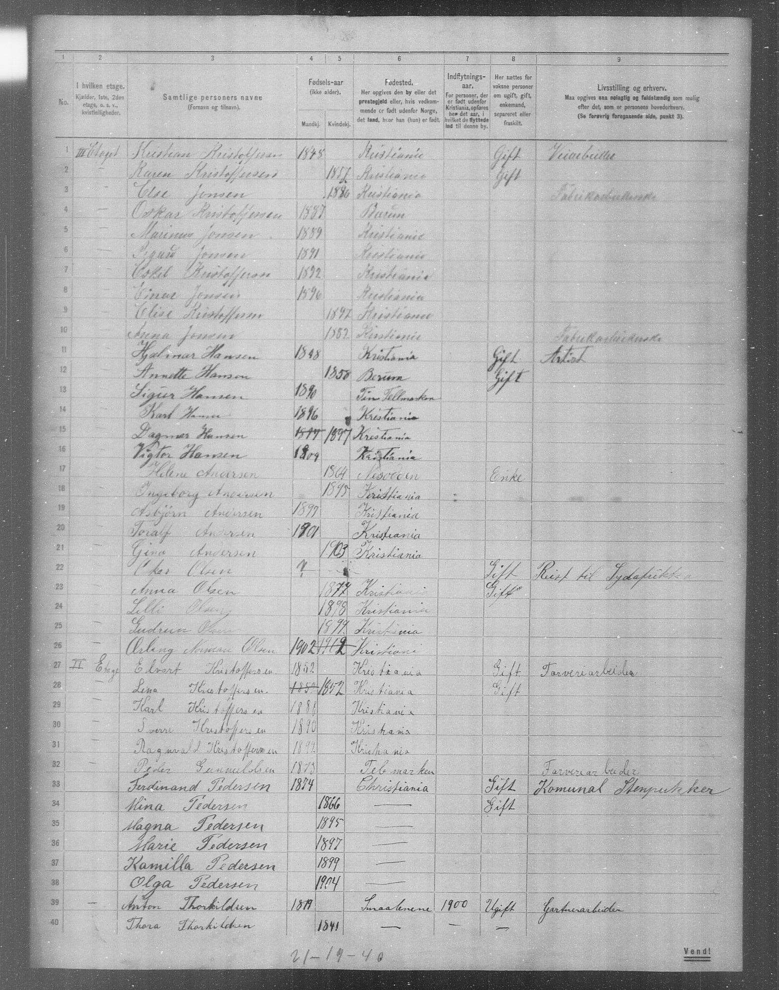 OBA, Municipal Census 1904 for Kristiania, 1904, p. 6096