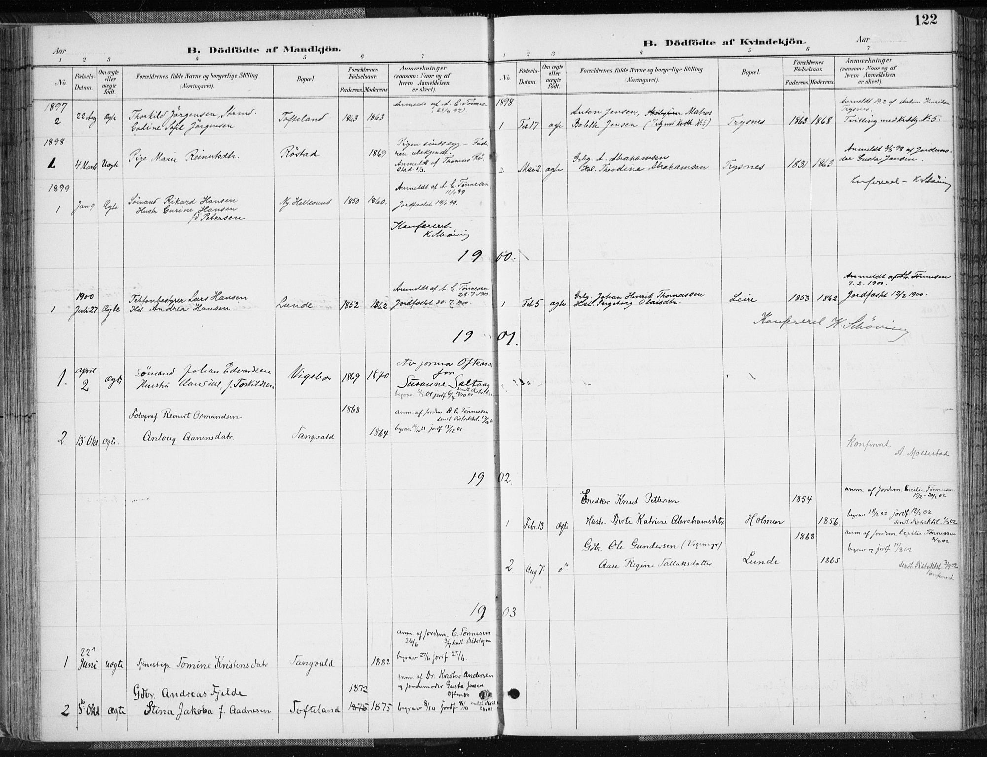 Søgne sokneprestkontor, SAK/1111-0037/F/Fa/Fab/L0013: Parish register (official) no. A 13, 1892-1911, p. 122