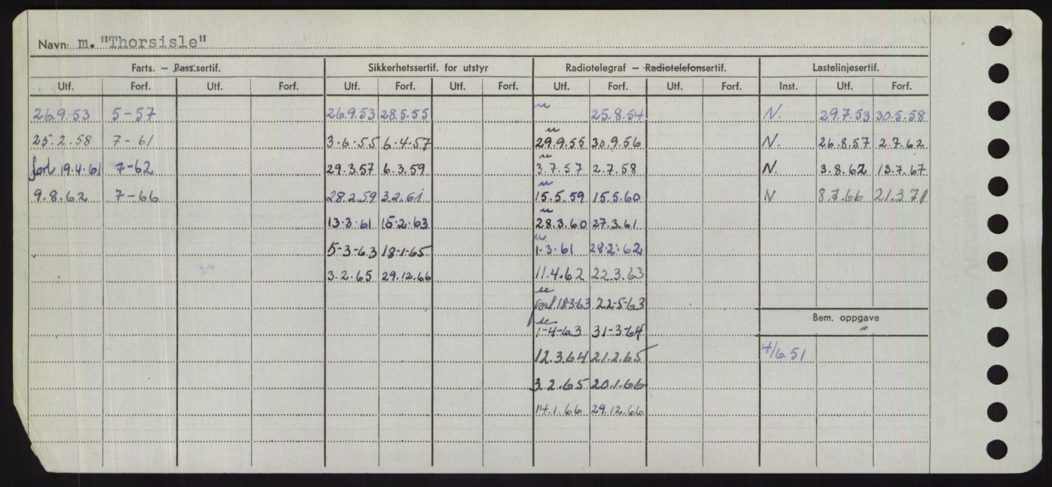 Sjøfartsdirektoratet med forløpere, Skipsmålingen, AV/RA-S-1627/H/Hd/L0038: Fartøy, T-Th, p. 784