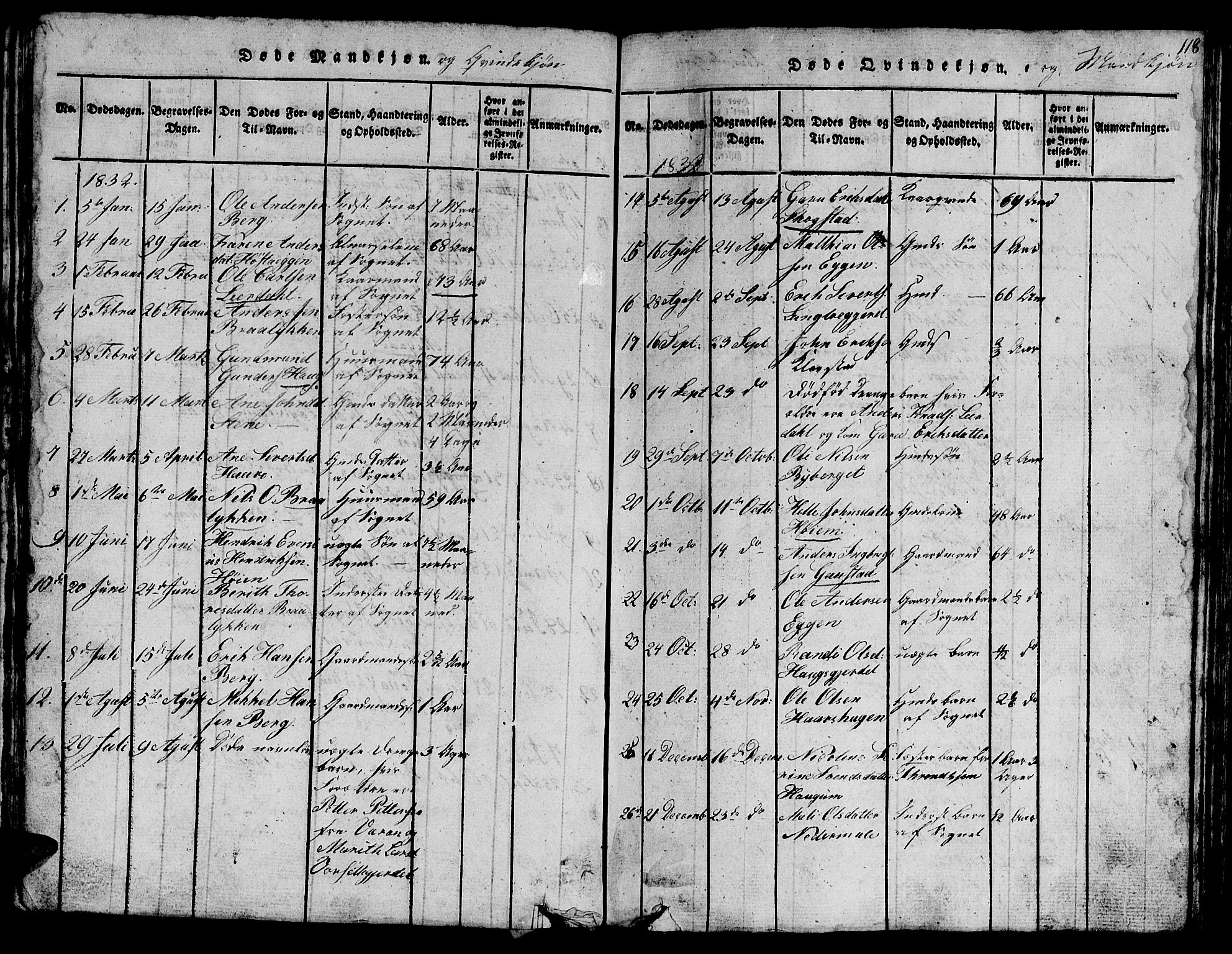 Ministerialprotokoller, klokkerbøker og fødselsregistre - Sør-Trøndelag, SAT/A-1456/612/L0385: Parish register (copy) no. 612C01, 1816-1845, p. 118