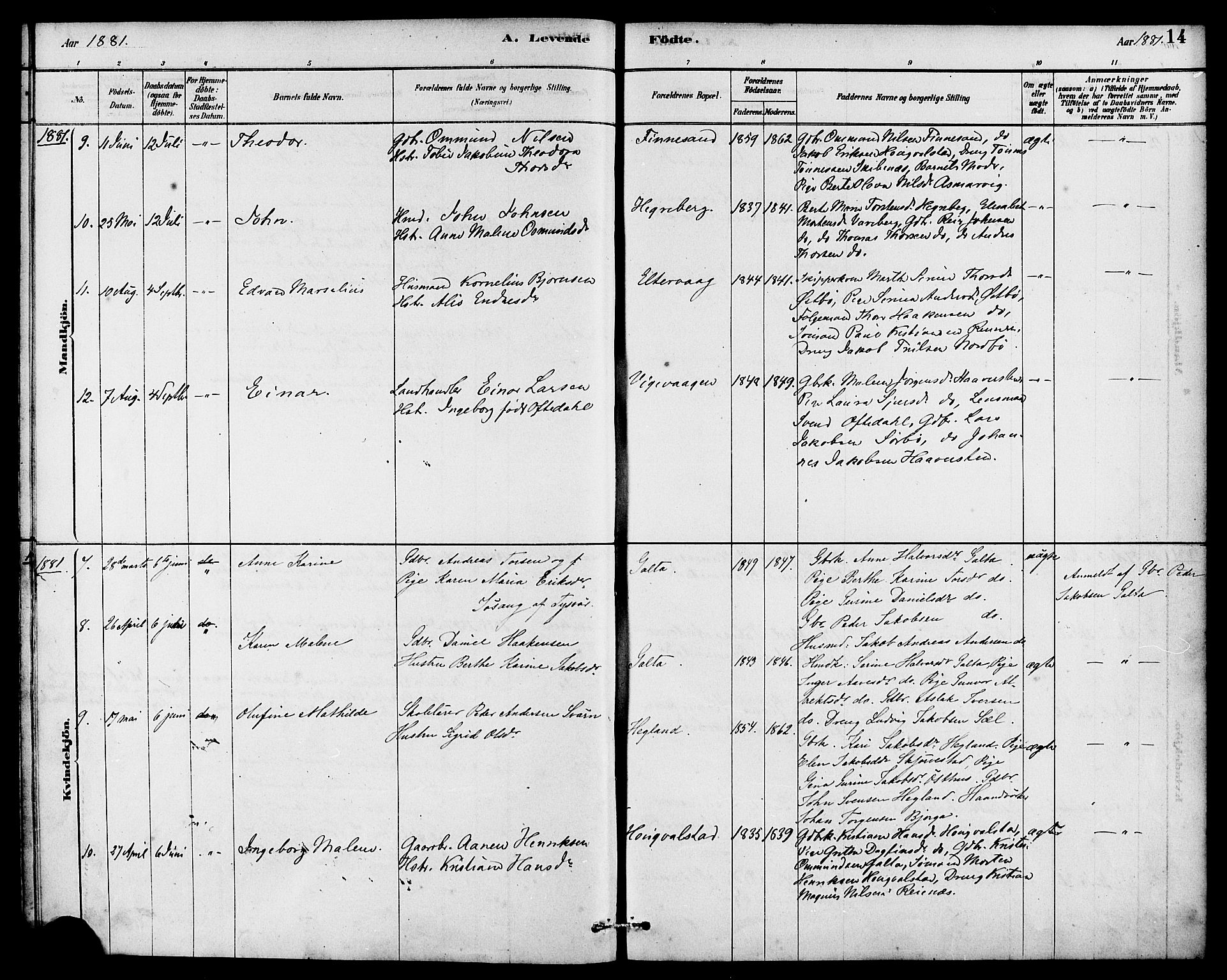 Rennesøy sokneprestkontor, AV/SAST-A -101827/H/Ha/Haa/L0007: Parish register (official) no. A 7, 1878-1884, p. 14