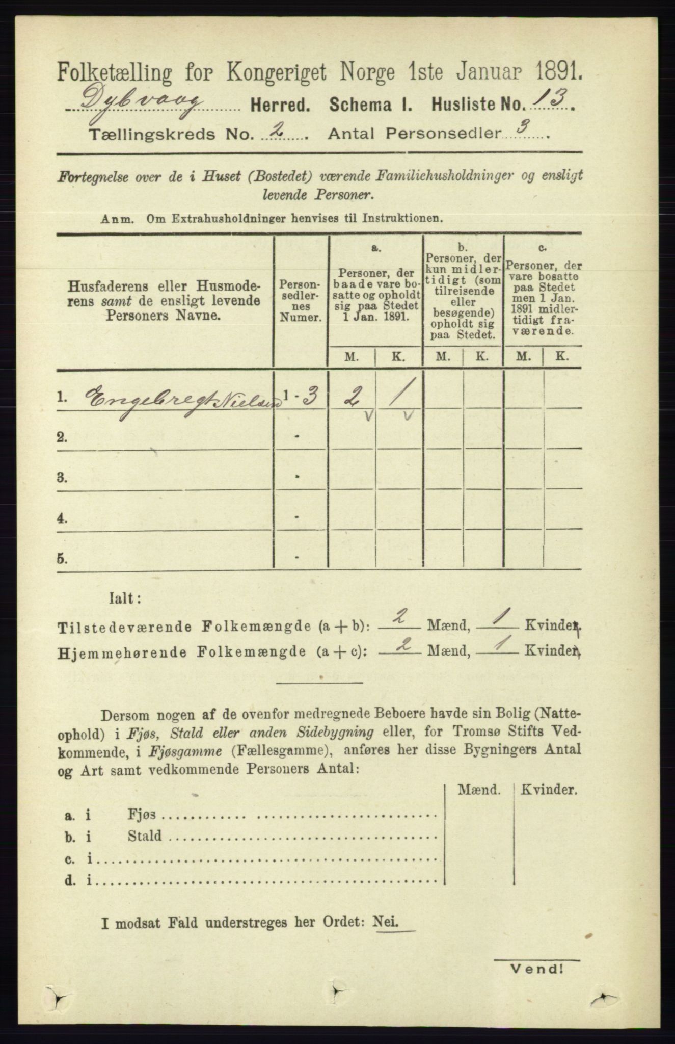 RA, 1891 census for 0915 Dypvåg, 1891, p. 480