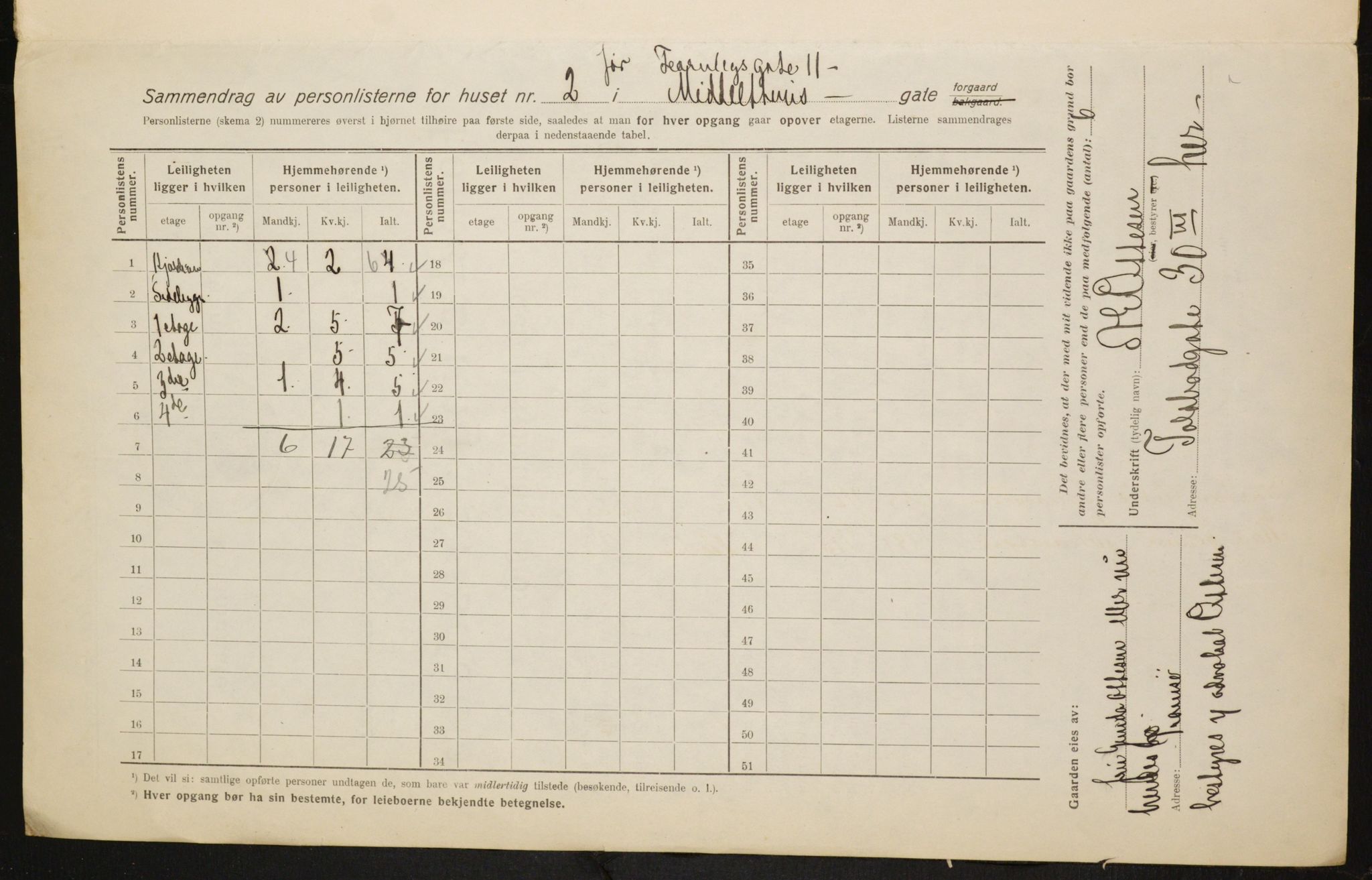 OBA, Municipal Census 1916 for Kristiania, 1916, p. 66952