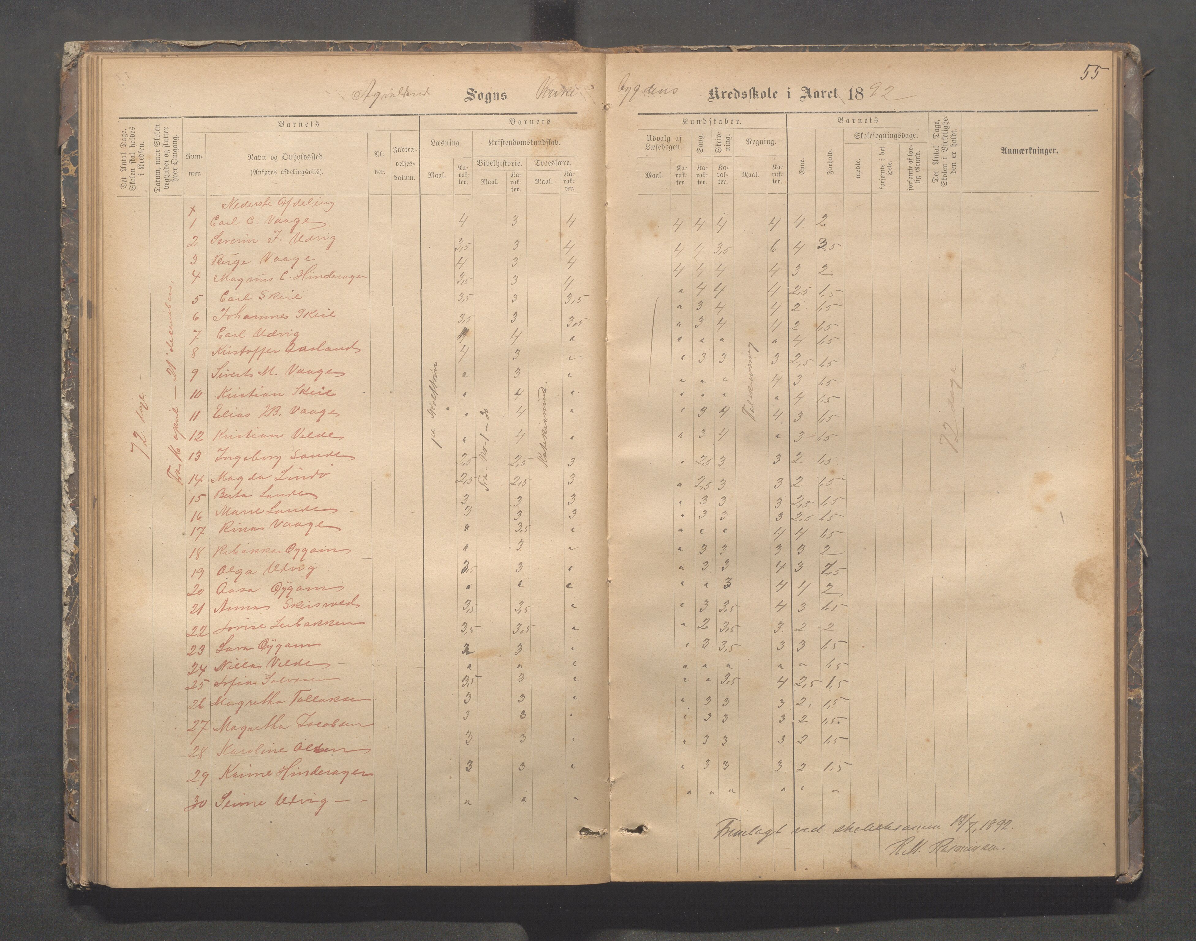 Avaldsnes kommune - Skeie skole, IKAR/A-847/H/L0002: Skoleprotokoll - Kirkebygden skolekrets, 1883-1921, p. 55