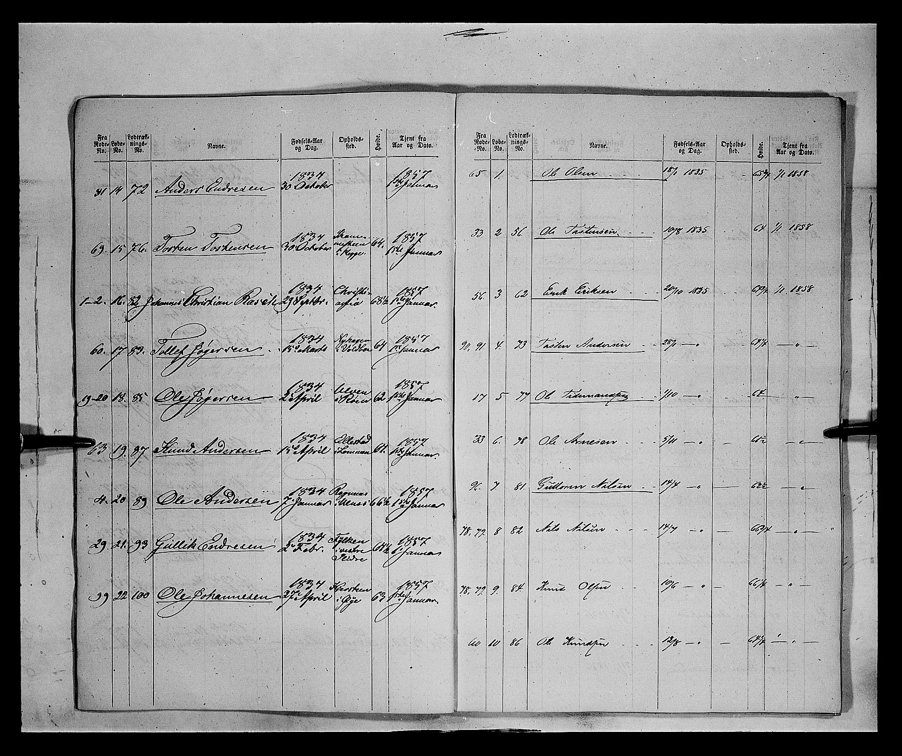 Fylkesmannen i Oppland, SAH/FYO-002/1/K/Kb/L1160: Valderske nasjonale musketérkorps - Slidreske kompani, 1818-1860, p. 3435