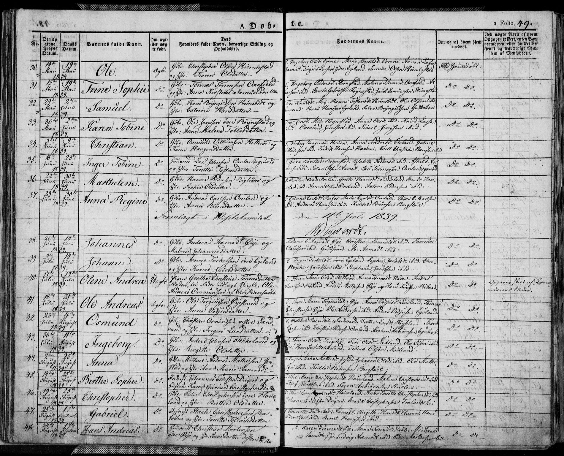 Kvinesdal sokneprestkontor, AV/SAK-1111-0026/F/Fa/Fab/L0004: Parish register (official) no. A 4, 1829-1843, p. 49