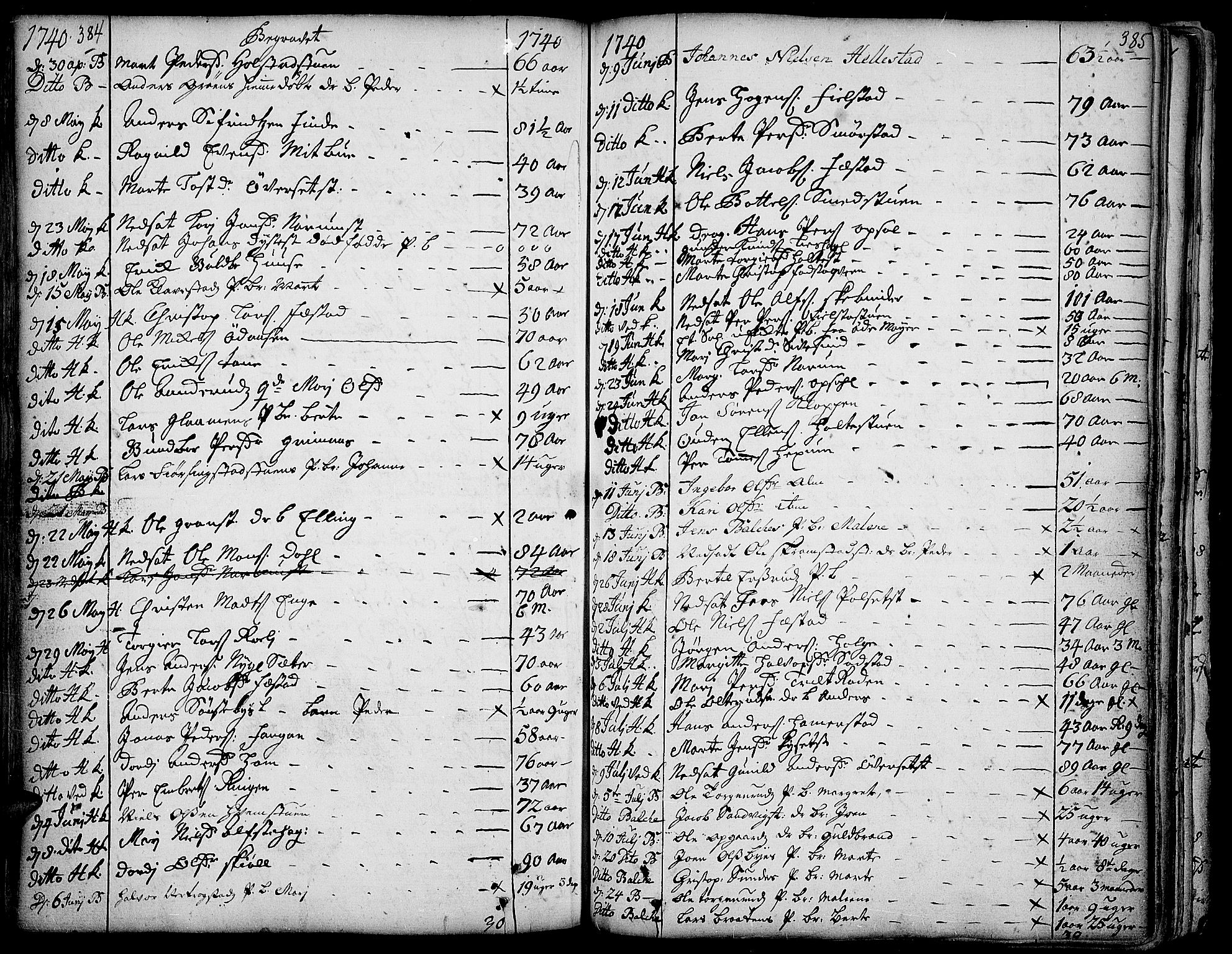 Toten prestekontor, SAH/PREST-102/H/Ha/Haa/L0003: Parish register (official) no. 3, 1734-1751, p. 384-385