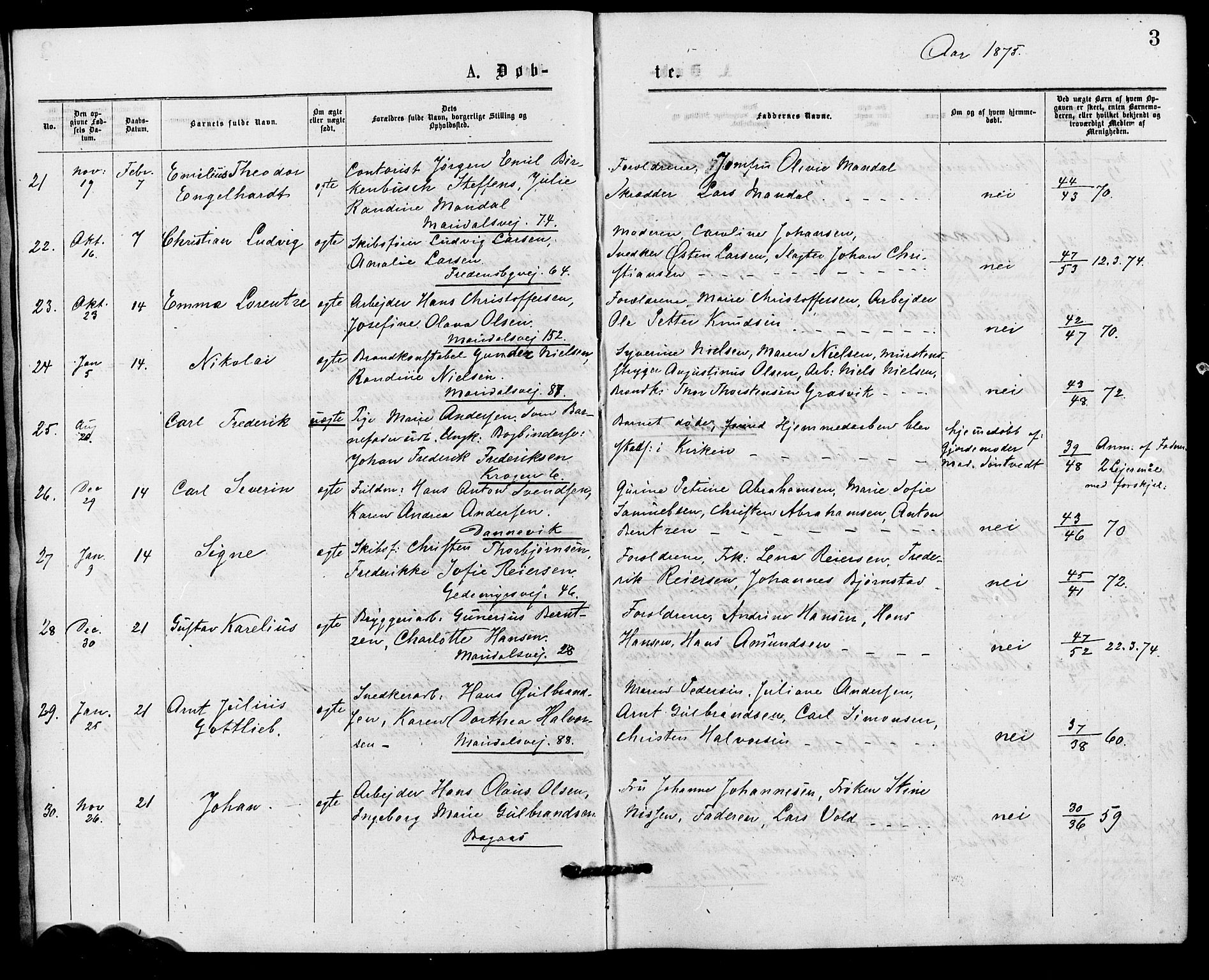 Gamle Aker prestekontor Kirkebøker, SAO/A-10617a/G/L0004: Parish register (copy) no. 4, 1875-1879, p. 3