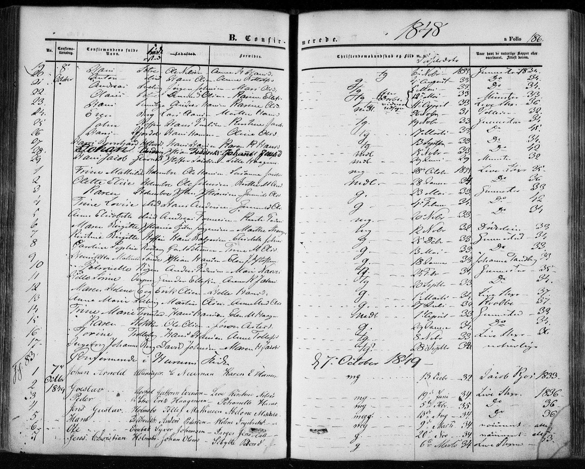 Hurum kirkebøker, SAKO/A-229/F/Fa/L0011: Parish register (official) no. 11, 1847-1860, p. 186