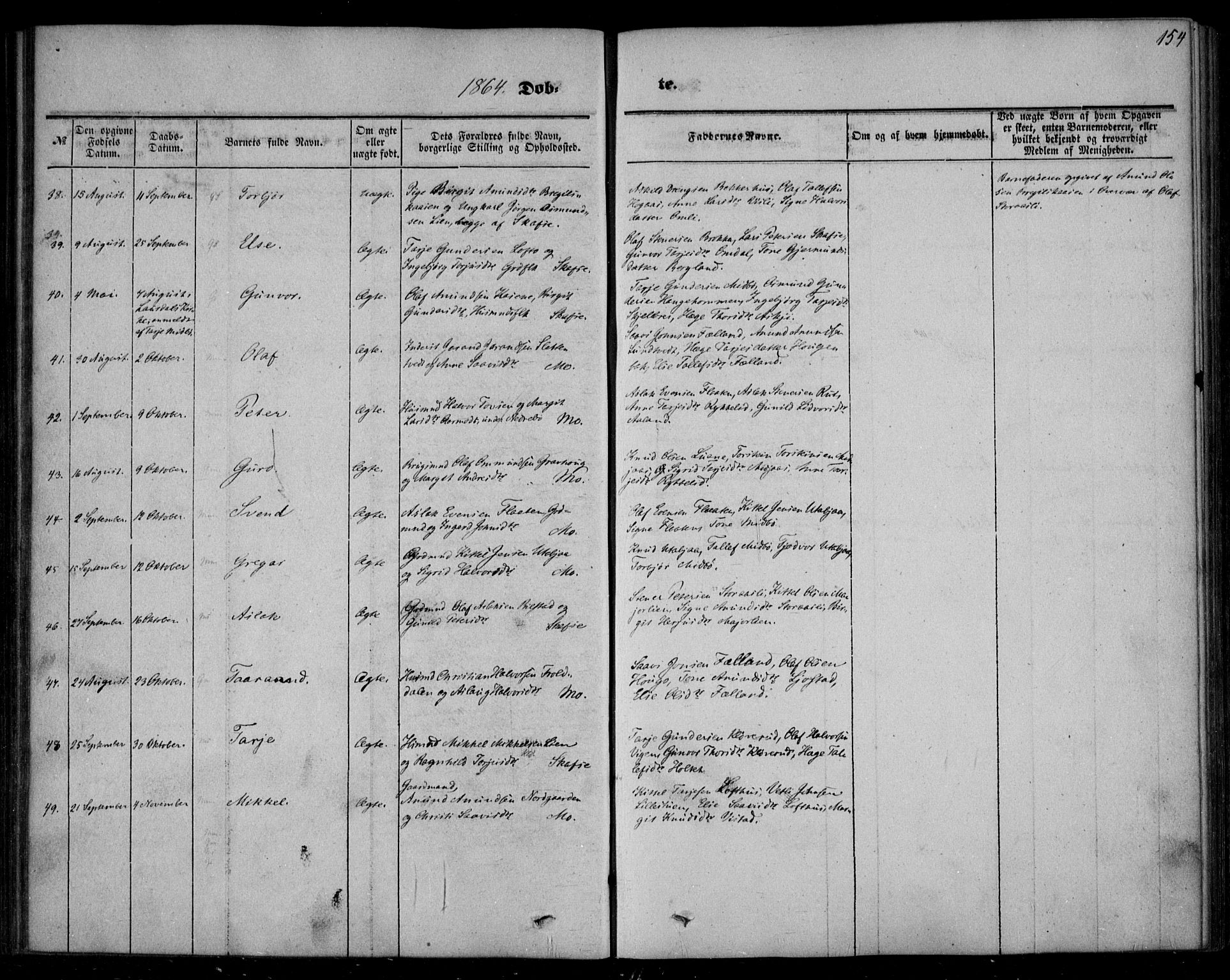 Mo kirkebøker, AV/SAKO-A-286/F/Fa/L0005: Parish register (official) no. I 5, 1844-1864, p. 154