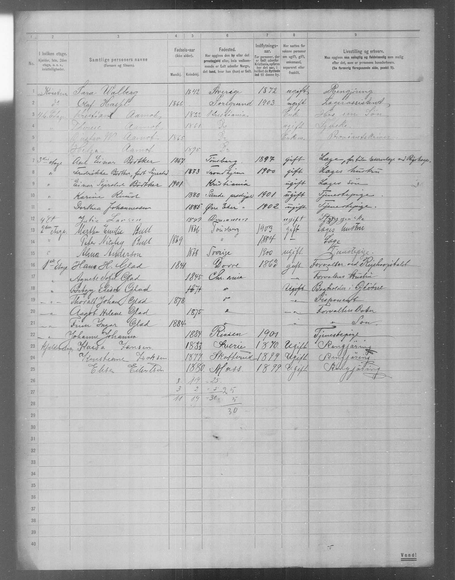 OBA, Municipal Census 1904 for Kristiania, 1904, p. 19214