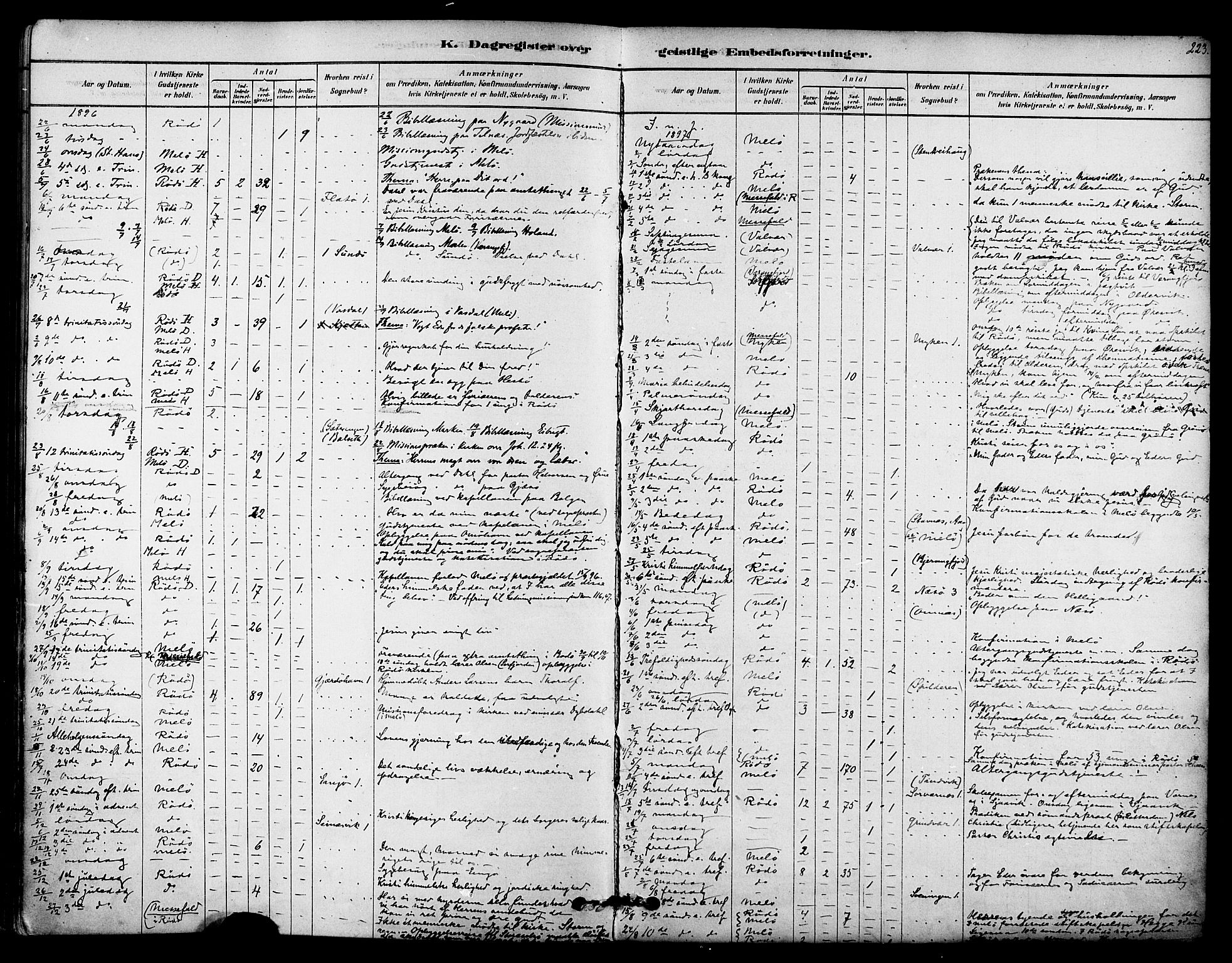 Ministerialprotokoller, klokkerbøker og fødselsregistre - Nordland, SAT/A-1459/841/L0609: Parish register (official) no. 841A13, 1878-1902, p. 223