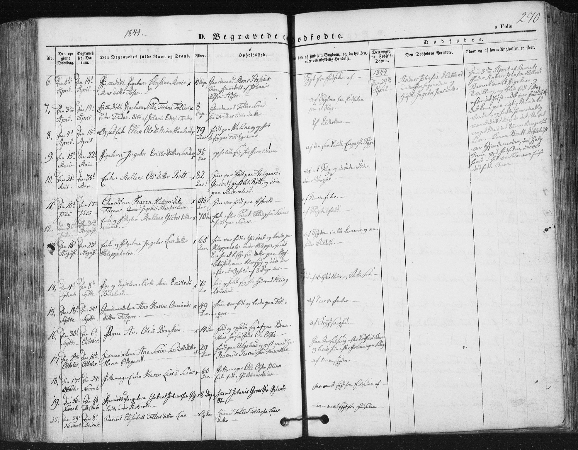 Høyland sokneprestkontor, SAST/A-101799/001/30BA/L0008: Parish register (official) no. A 8, 1841-1856, p. 270