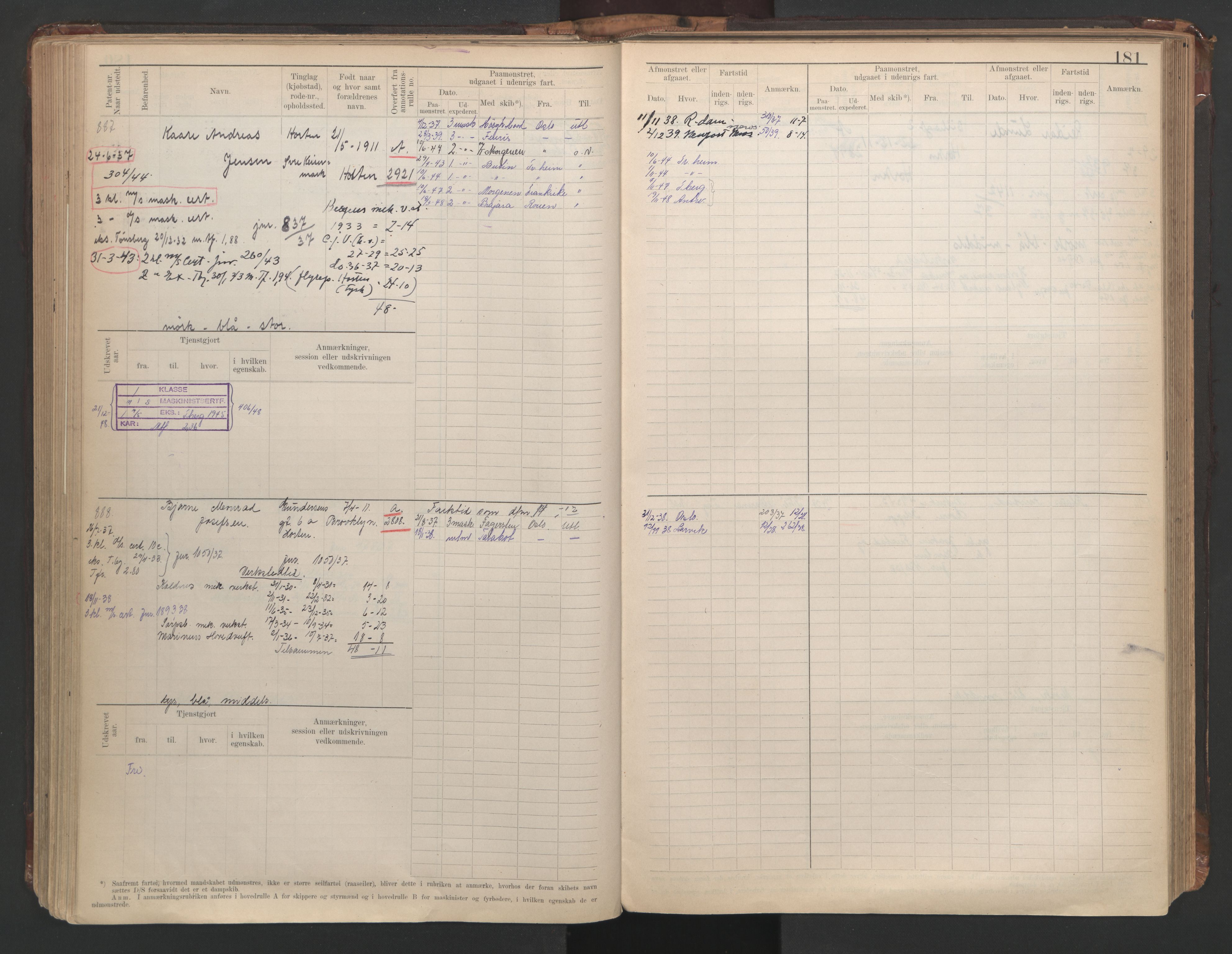 Horten innrulleringskontor, AV/SAKO-A-785/F/Fe/L0008: Maskinist, fyrbøterrulle, 1911-1948, p. 181