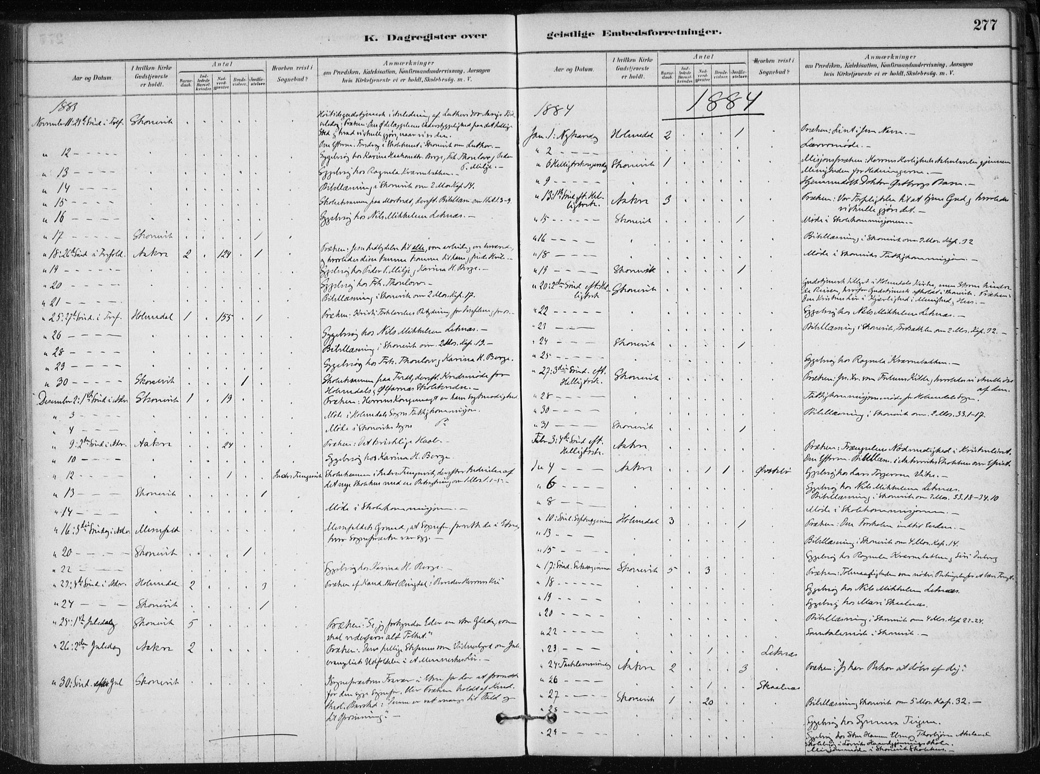 Skånevik sokneprestembete, SAB/A-77801/H/Haa: Parish register (official) no. B 1, 1879-1914, p. 277