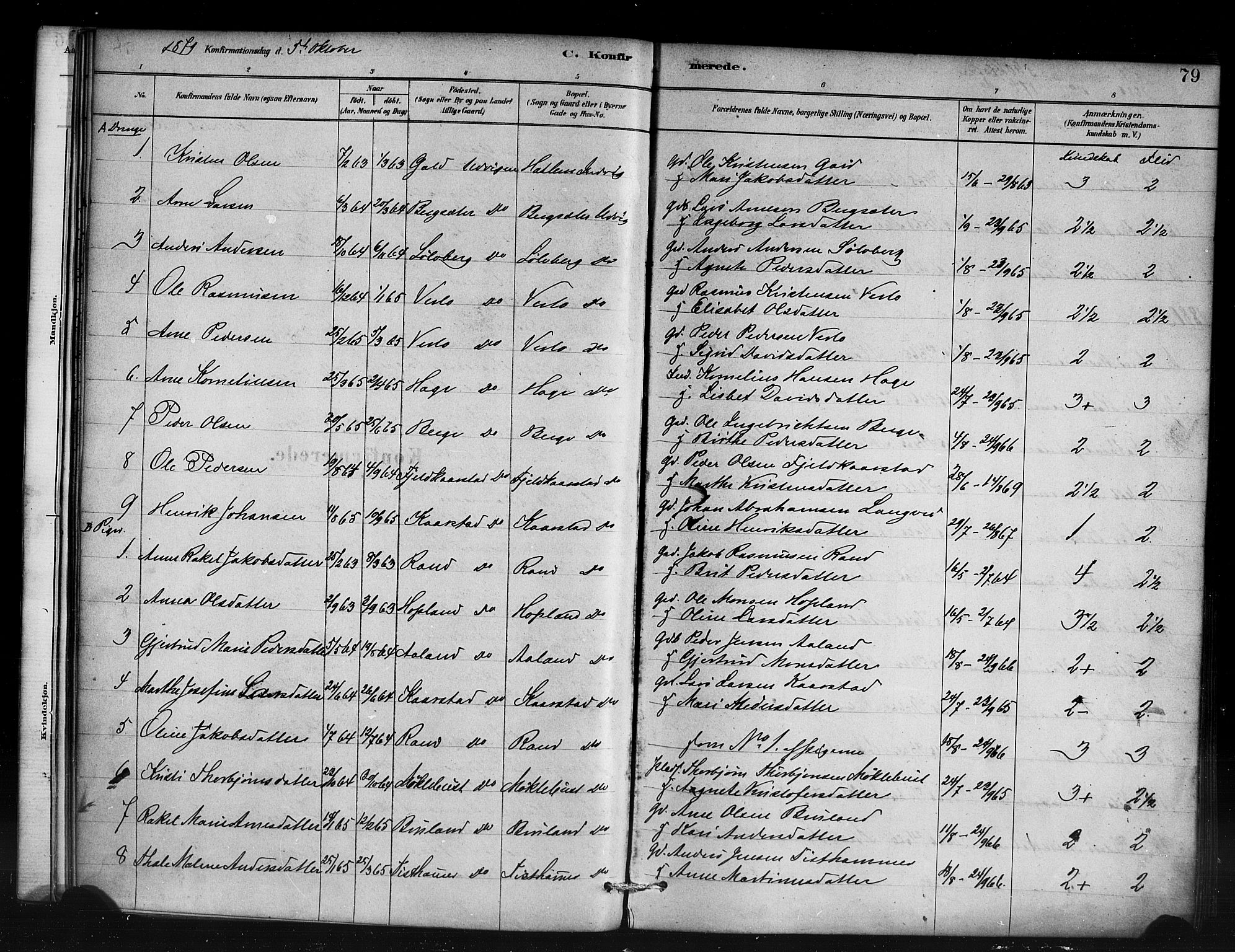 Innvik sokneprestembete, AV/SAB-A-80501: Parish register (official) no. D 1, 1879-1900, p. 79