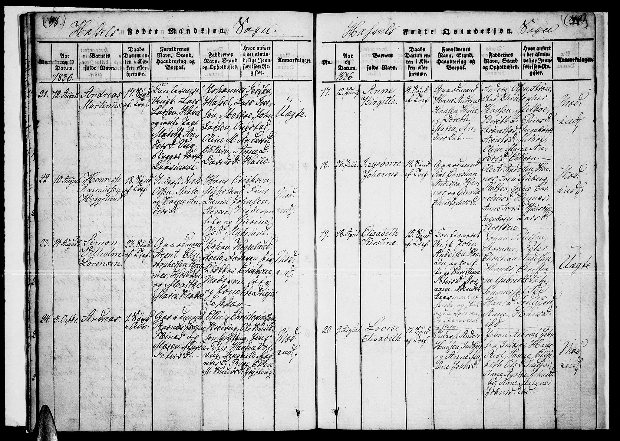 Ministerialprotokoller, klokkerbøker og fødselsregistre - Nordland, AV/SAT-A-1459/888/L1263: Parish register (copy) no. 888C02 /1, 1820-1850, p. 38-39