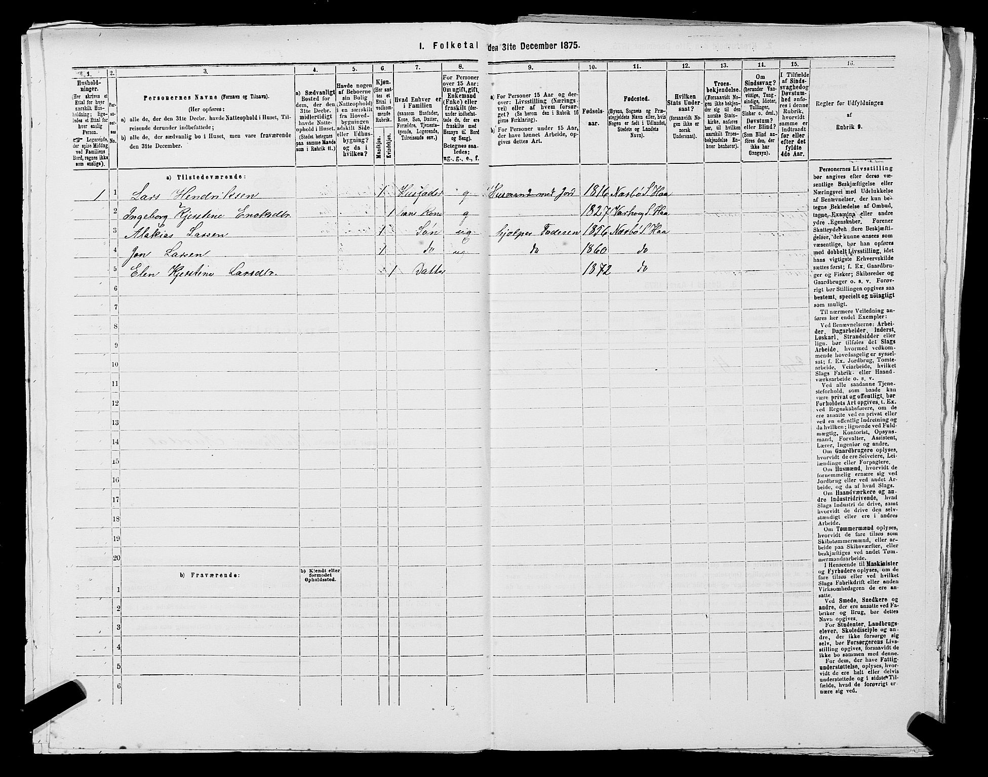 SAST, 1875 census for 1119P Hå, 1875, p. 575