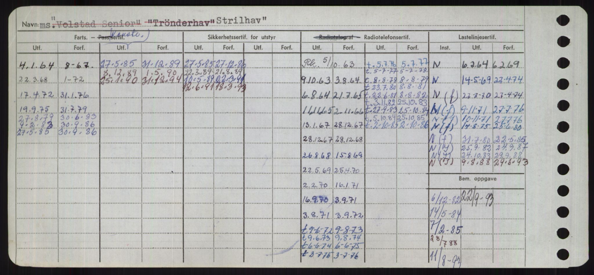 Sjøfartsdirektoratet med forløpere, Skipsmålingen, RA/S-1627/H/Ha/L0005/0002: Fartøy, S-Sven / Fartøy, Skjo-Sven, p. 654