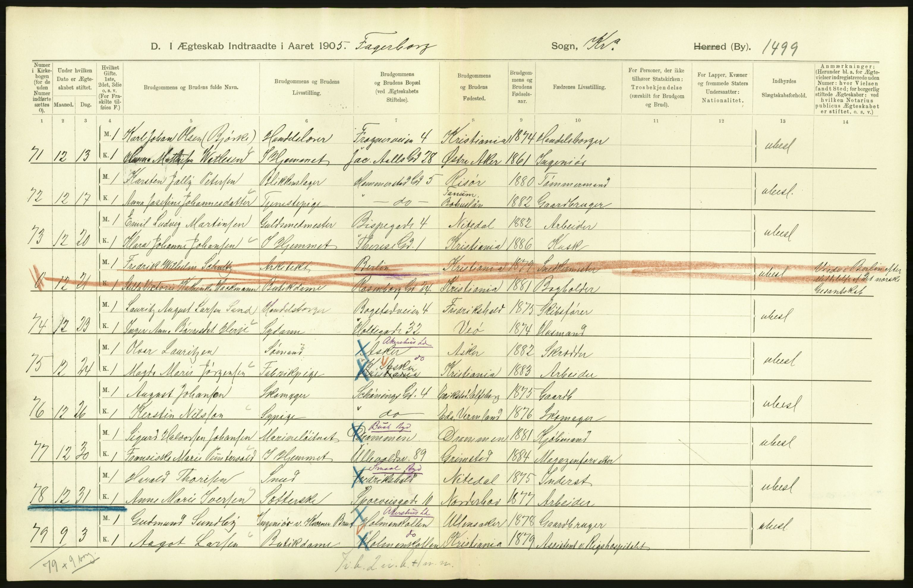 Statistisk sentralbyrå, Sosiodemografiske emner, Befolkning, AV/RA-S-2228/D/Df/Dfa/Dfac/L0007b: Kristiania: Gifte, 1905, p. 286