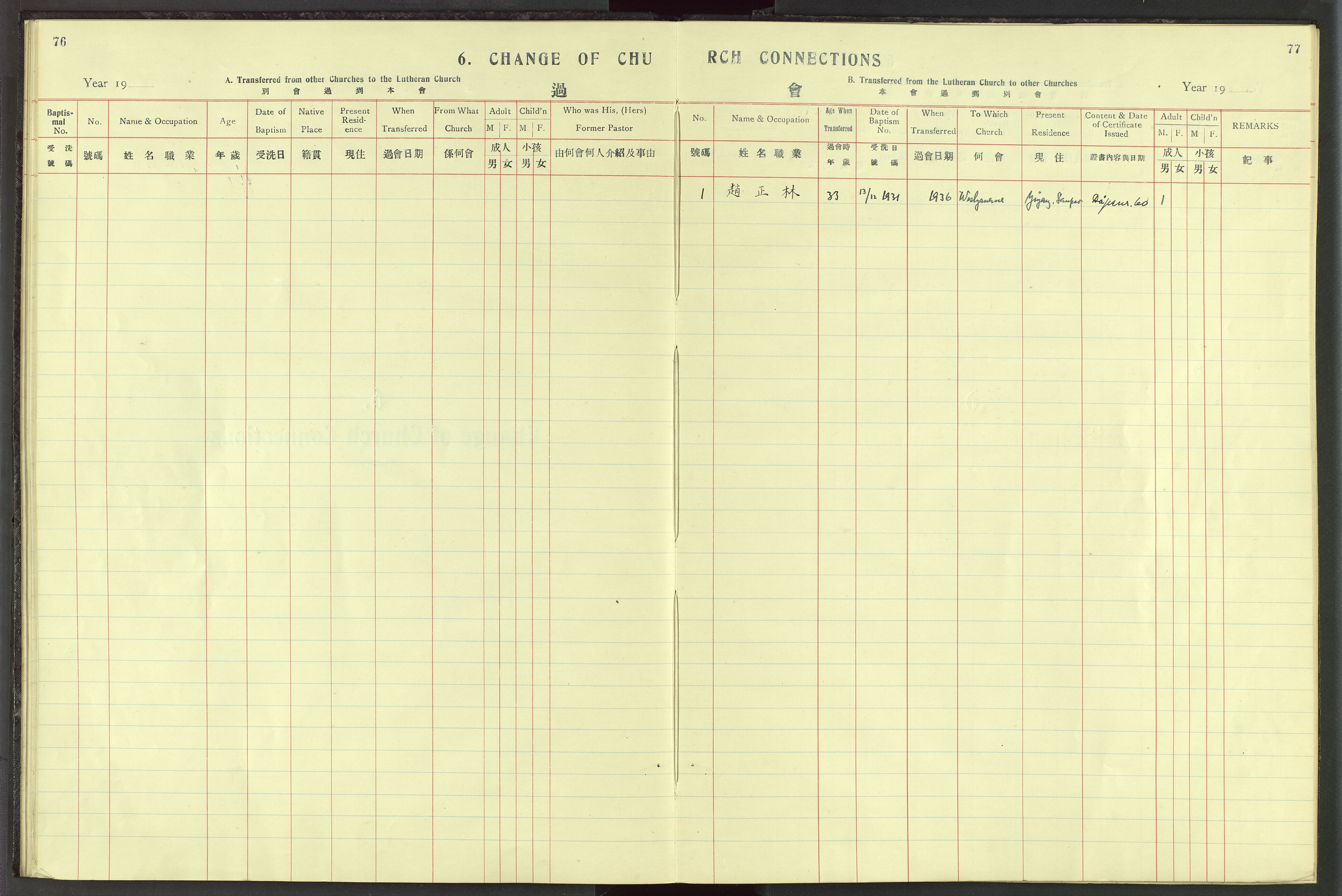 Det Norske Misjonsselskap - utland - Kina (Hunan), VID/MA-A-1065/Dm/L0023: Parish register (official) no. 61, 1926-1948, p. 76-77