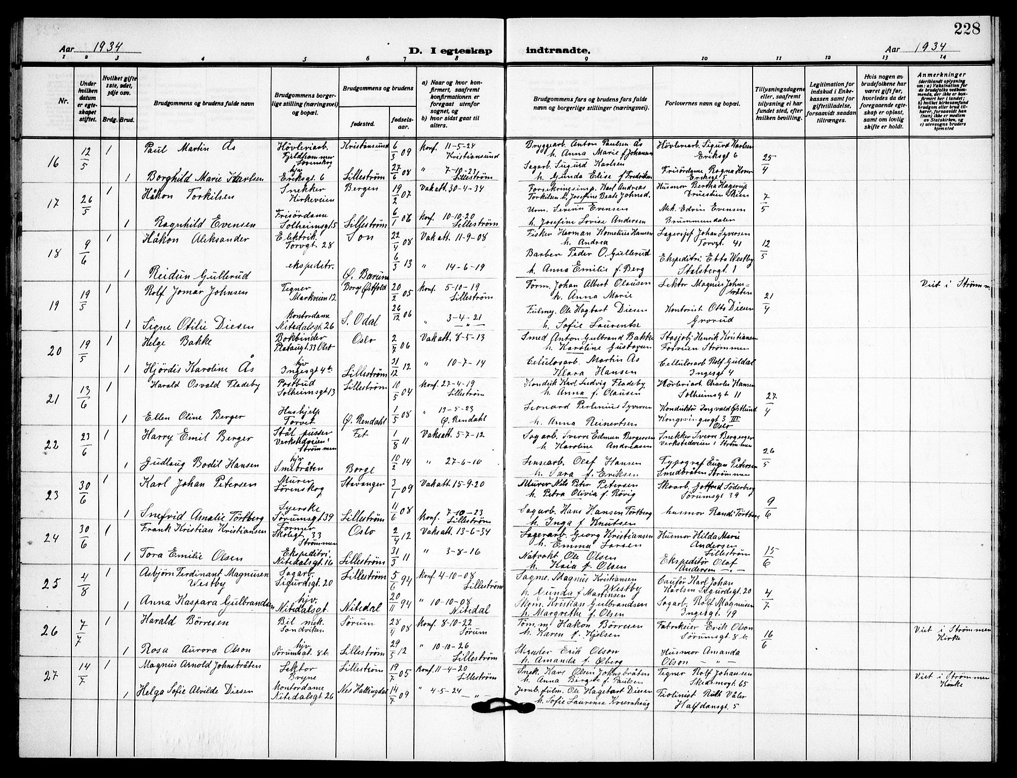 Skedsmo prestekontor Kirkebøker, AV/SAO-A-10033a/G/Gc/L0003: Parish register (copy) no. III 3, 1926-1939, p. 228