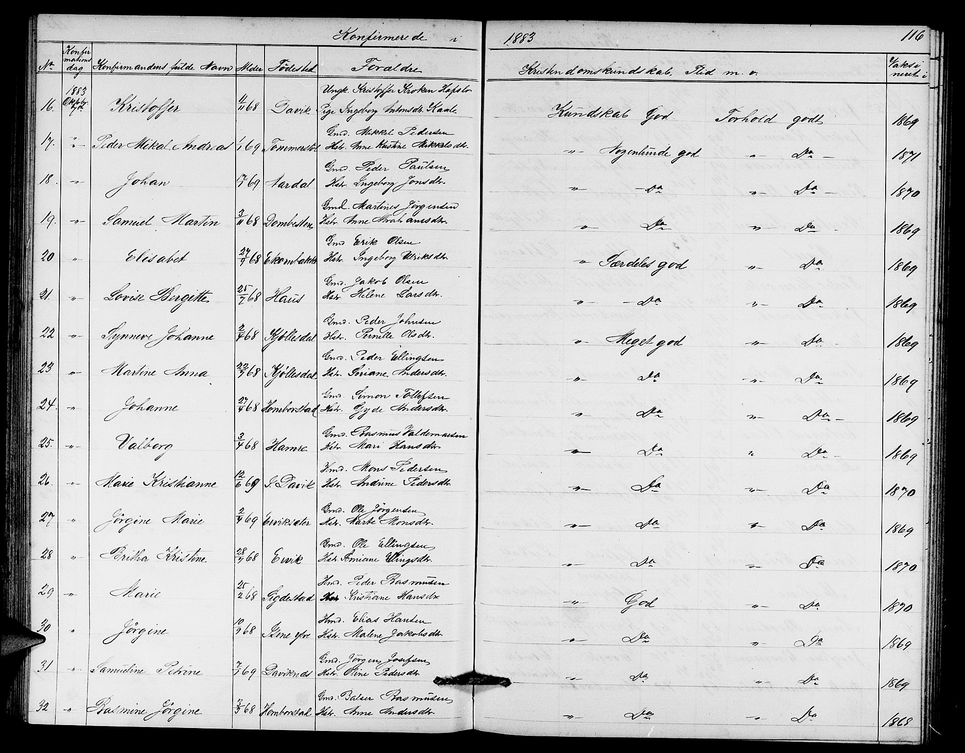 Davik sokneprestembete, AV/SAB-A-79701/H/Hab/Haba/L0001: Parish register (copy) no. A 1, 1866-1889, p. 116