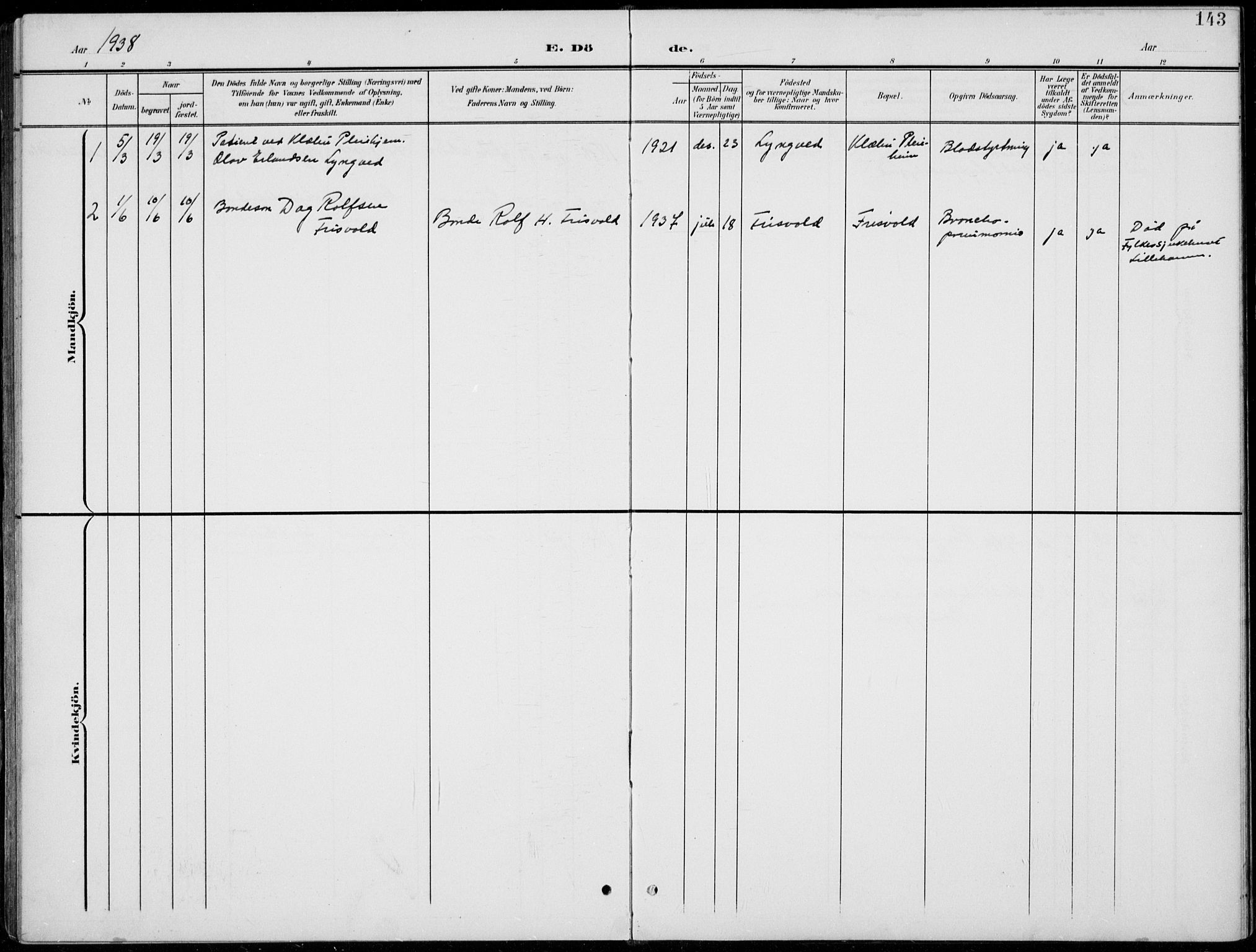 Lom prestekontor, SAH/PREST-070/L/L0006: Parish register (copy) no. 6, 1901-1939, p. 143