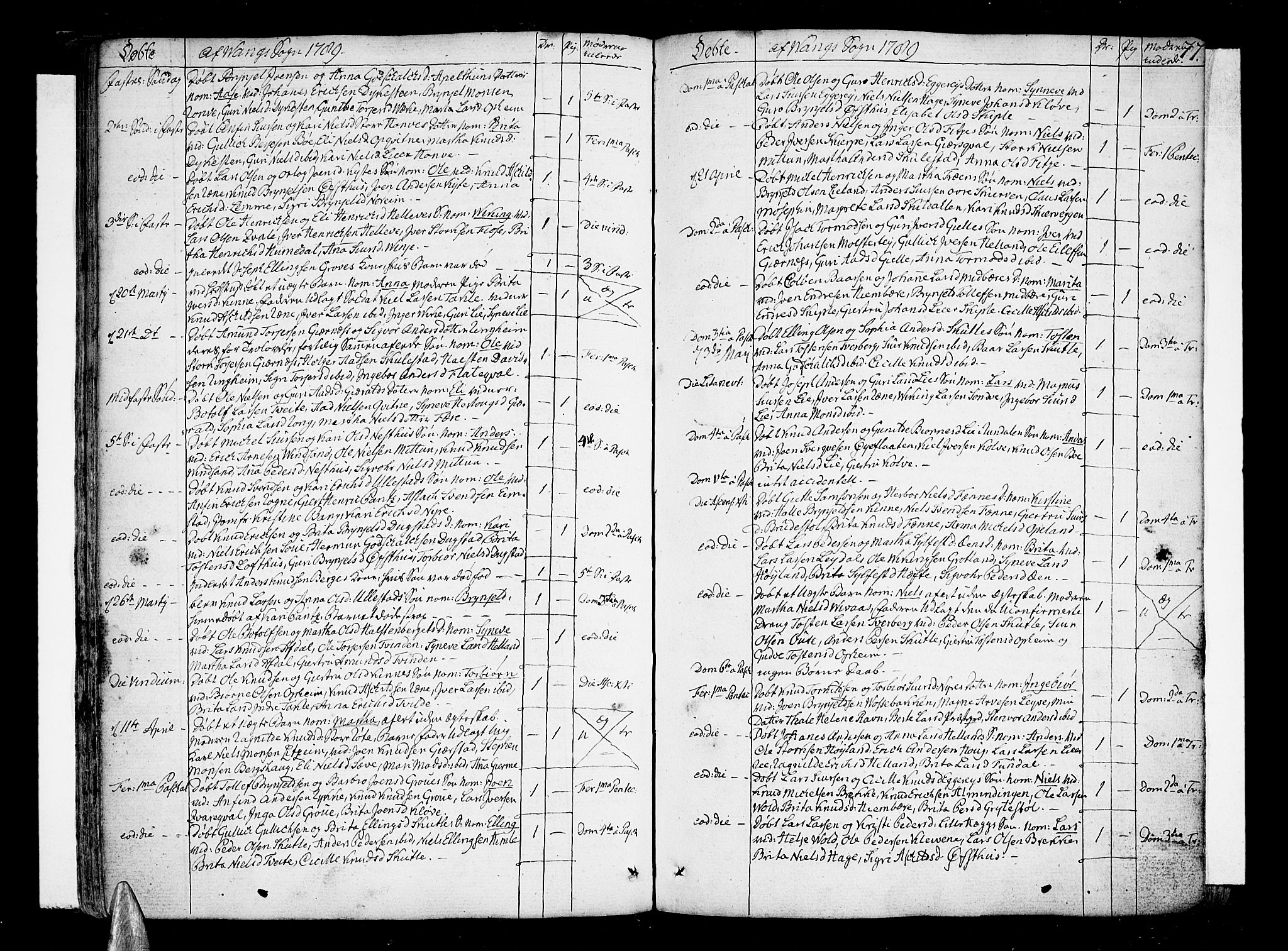 Voss sokneprestembete, SAB/A-79001/H/Haa: Parish register (official) no. A 9, 1780-1810, p. 77