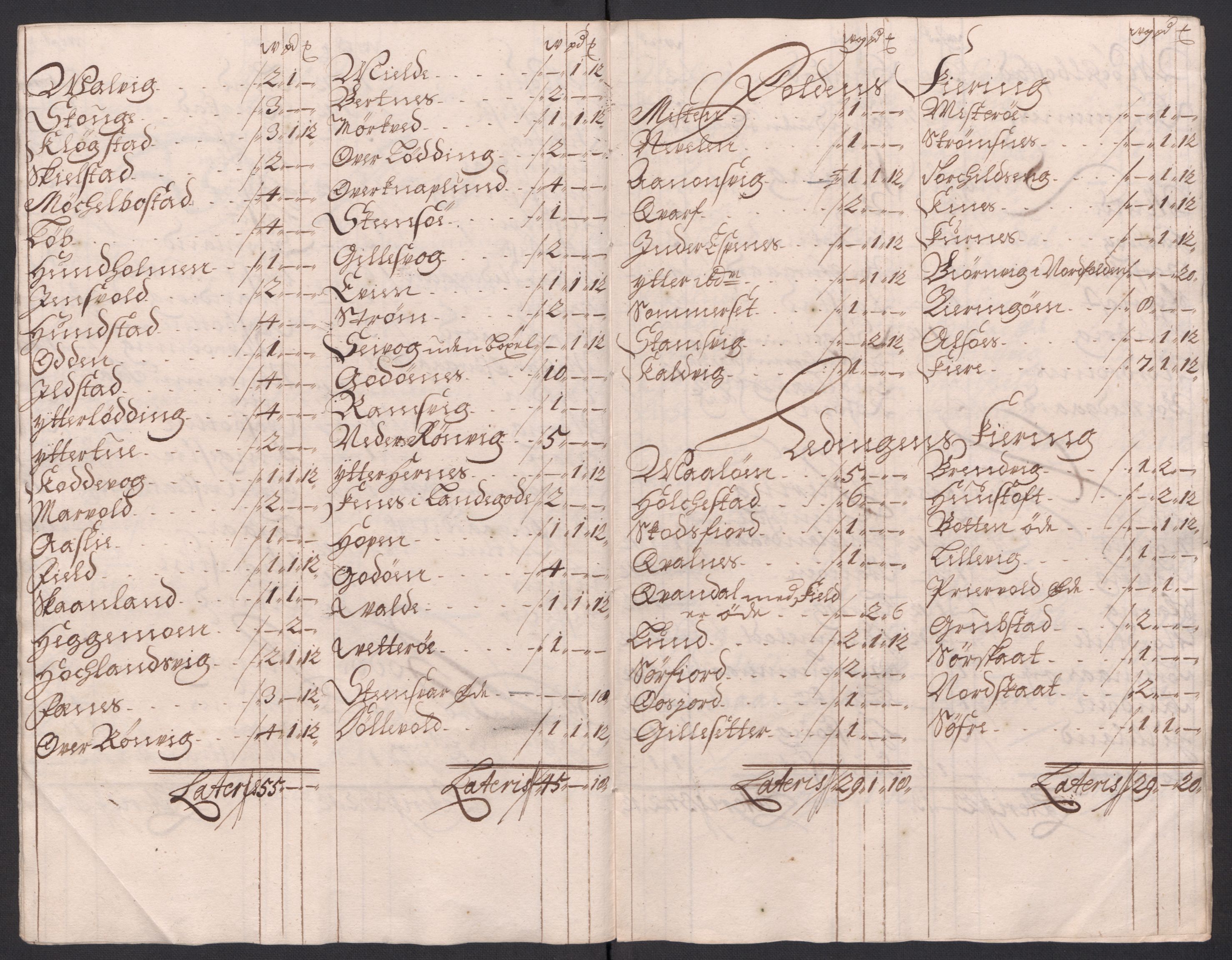 Rentekammeret inntil 1814, Reviderte regnskaper, Fogderegnskap, AV/RA-EA-4092/R66/L4585: Fogderegnskap Salten, 1715, p. 195