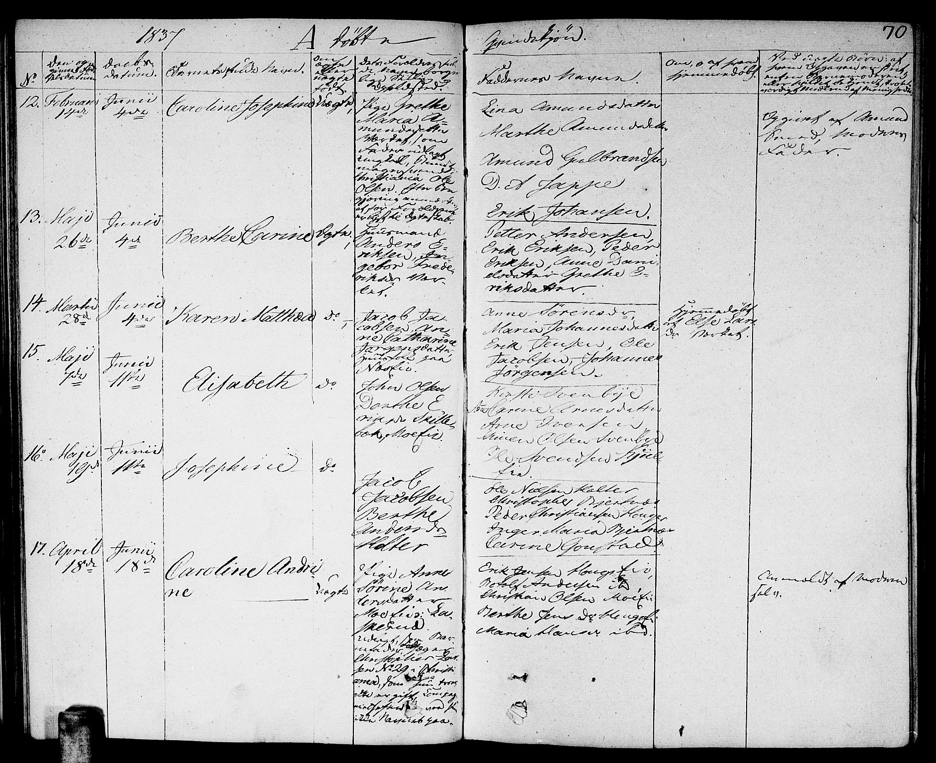 Nittedal prestekontor Kirkebøker, SAO/A-10365a/F/Fa/L0004: Parish register (official) no. I 4, 1836-1849, p. 70